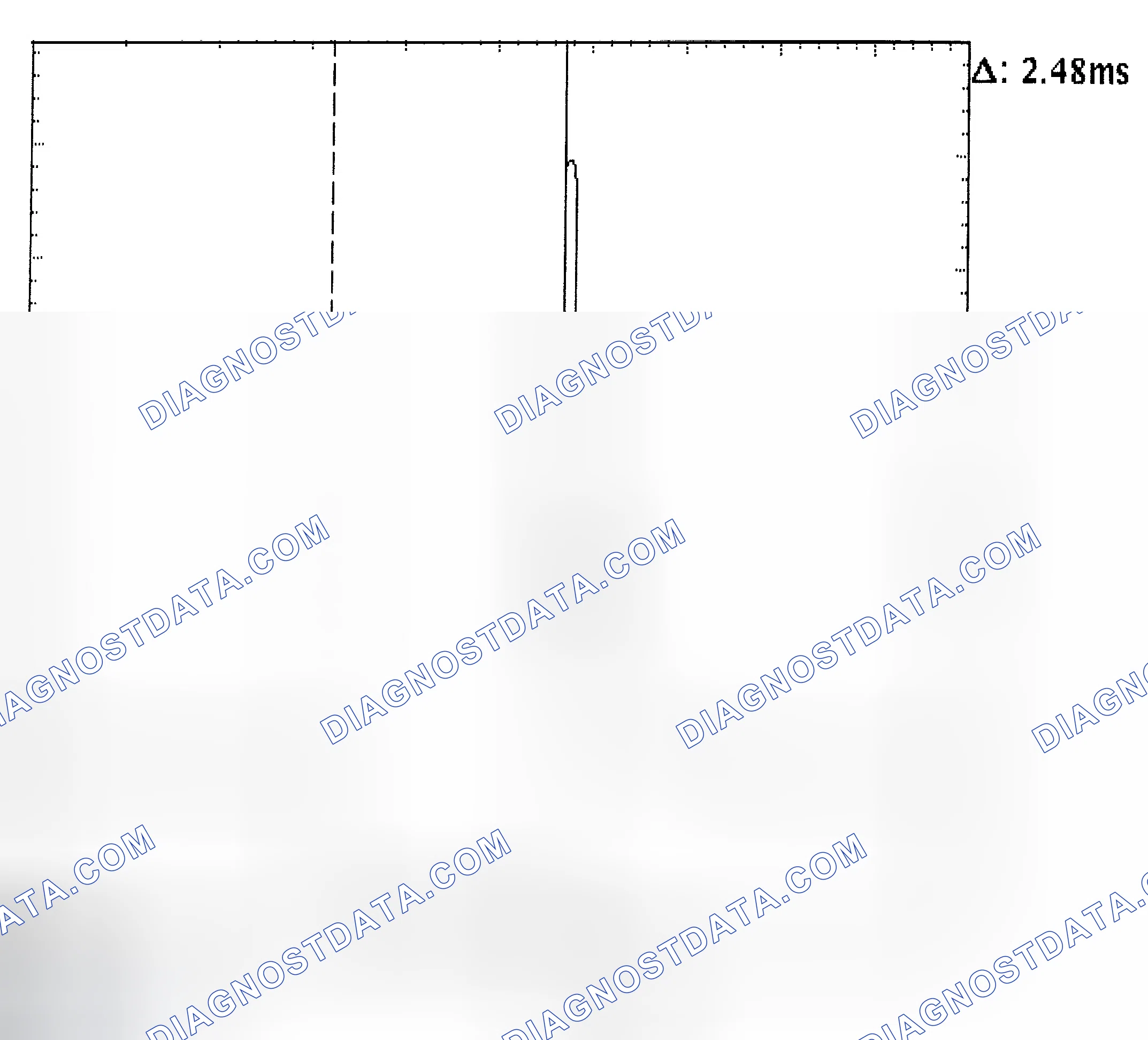 Scheme 24: Injector Bank - Known Good - Voltage Pattern