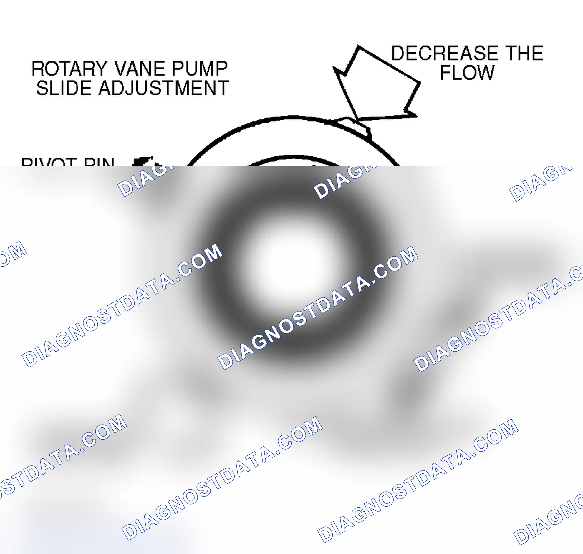 Scheme 108