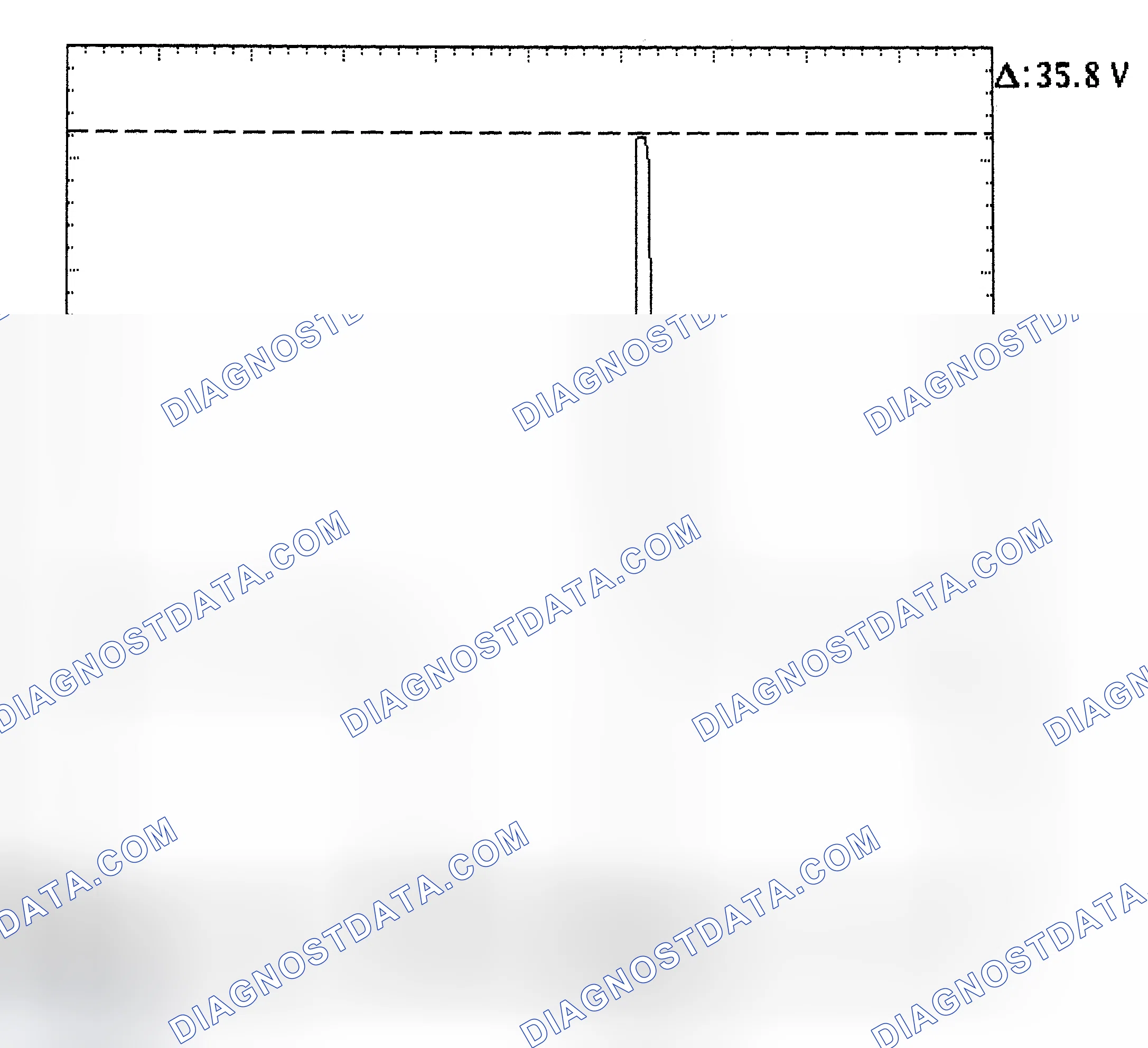 Scheme 28: Injector Bank - Known Good - Voltage Pattern