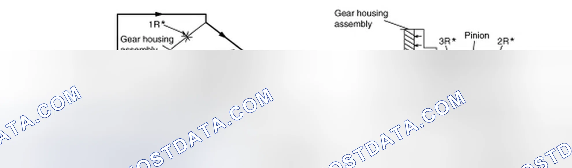 Scheme 9: During High-speed Operation