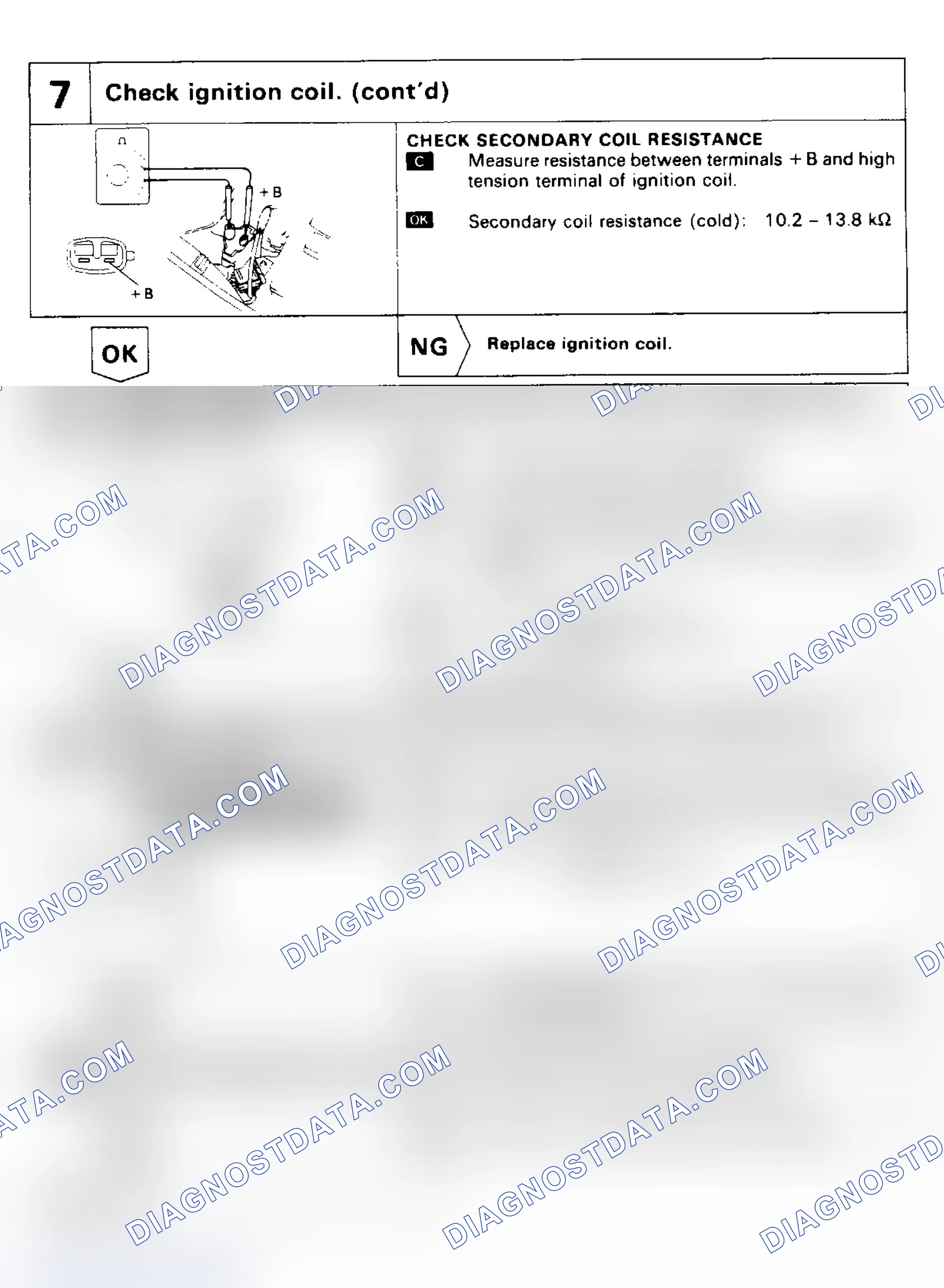 Scheme 14: Code 14: Ignition Signal Steps 7 (Cont.)-10 (3 of 3)