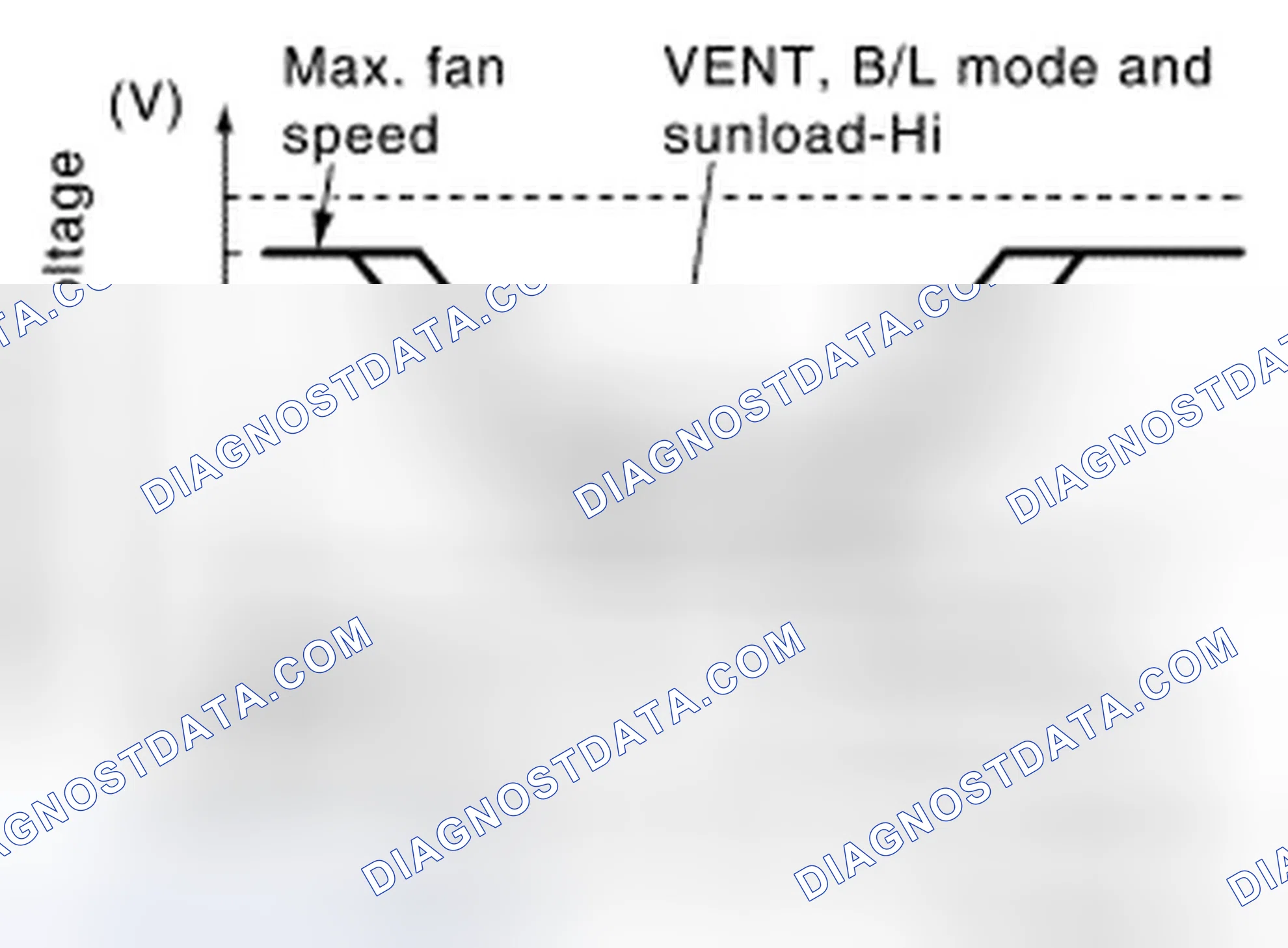 Scheme 75: AUTOMATIC AIR FLOW CONTROL
