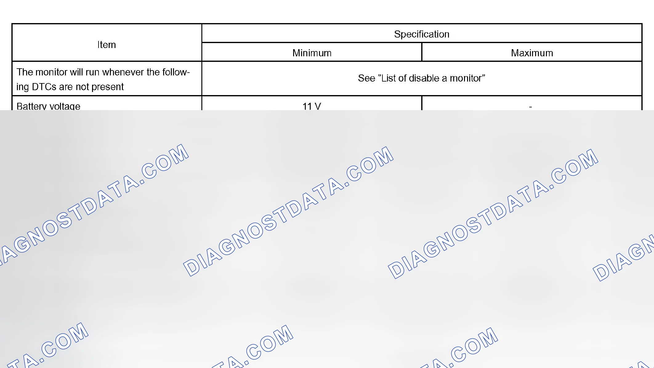 Scheme 268: TYPICAL ENABLING CONDITIONS