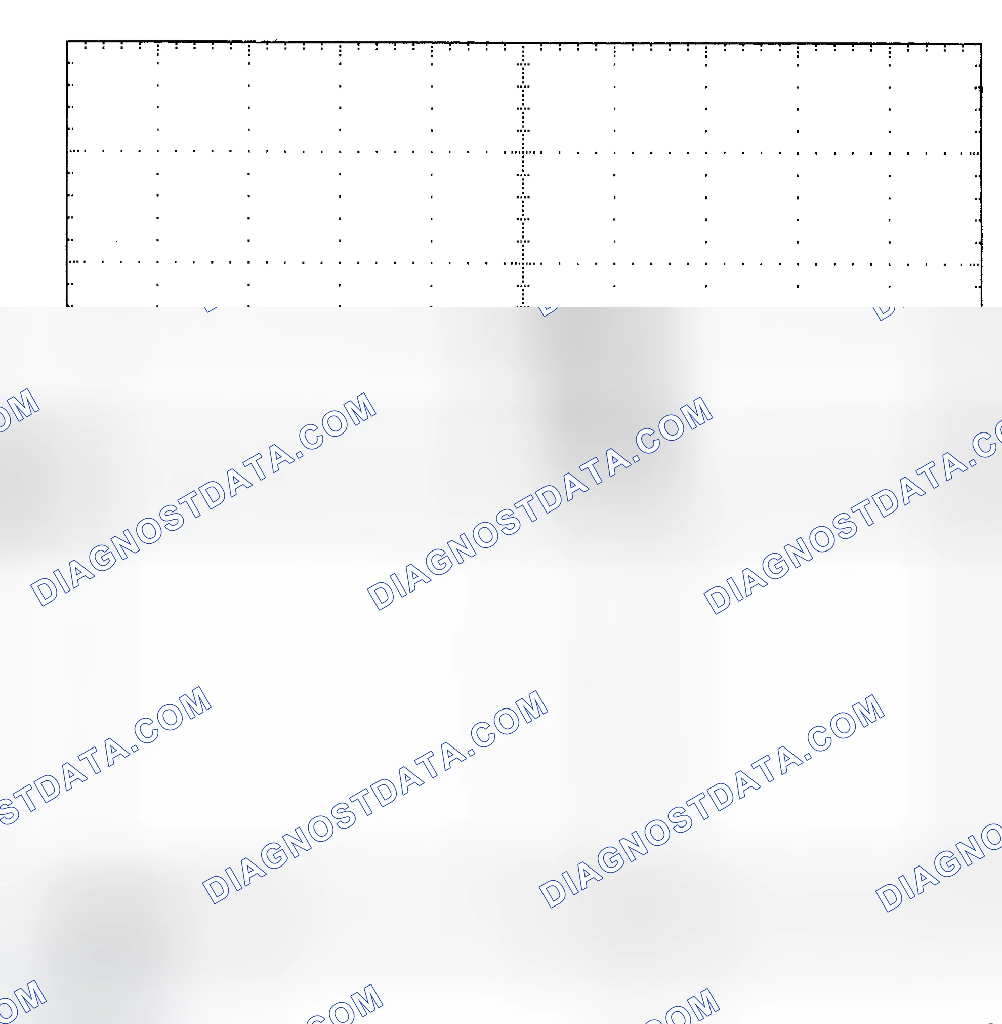 Scheme 25: Single Injector - Known Good - Voltage Pattern