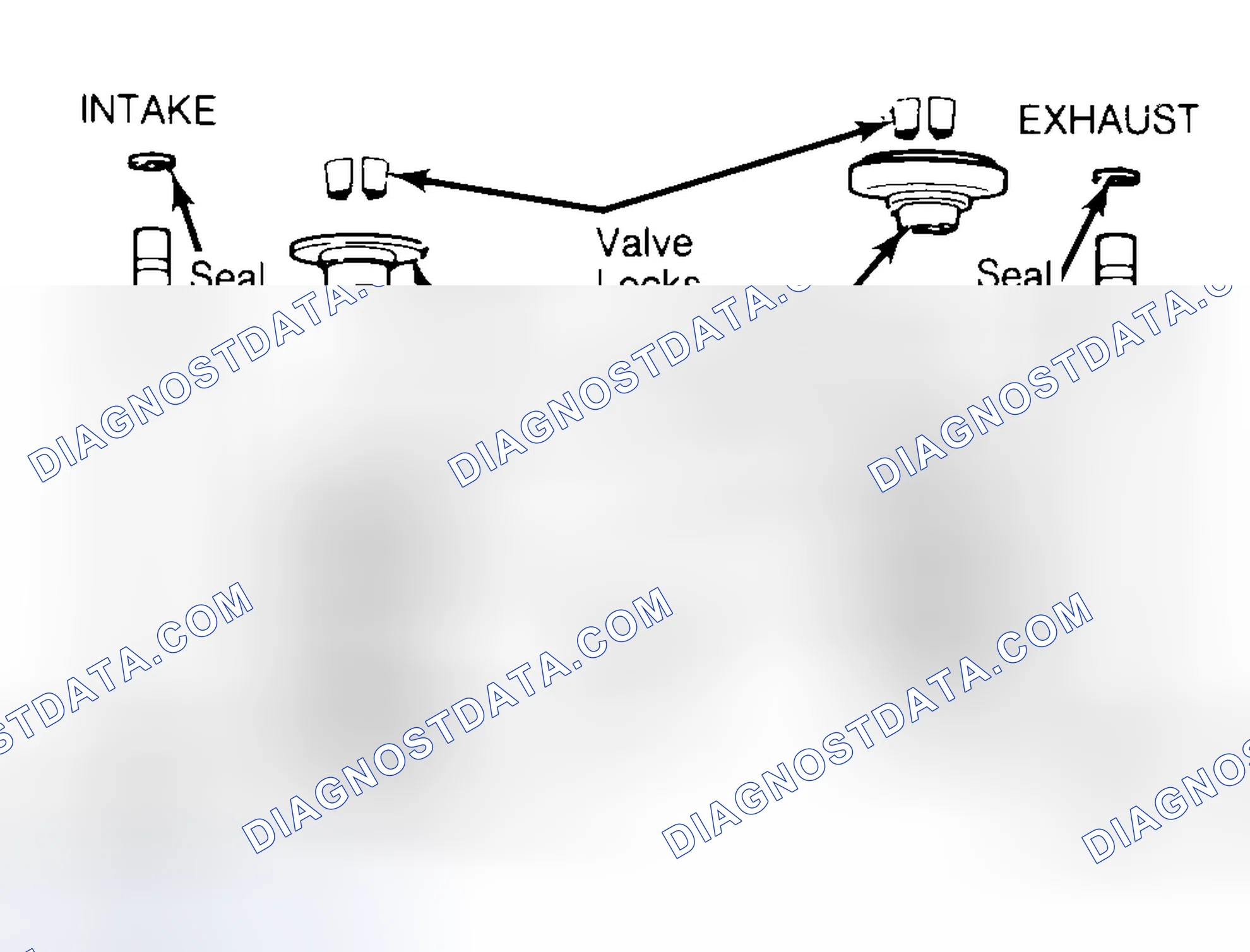 Scheme 11: Exploded View of Valve Assemblies