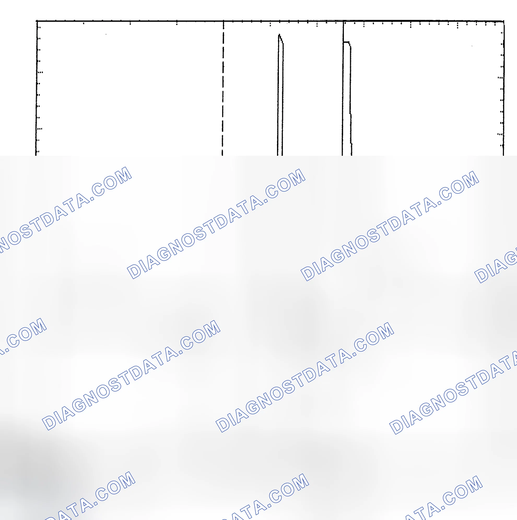 Scheme 6: Identifying Current Controlled Type Injector Pattern