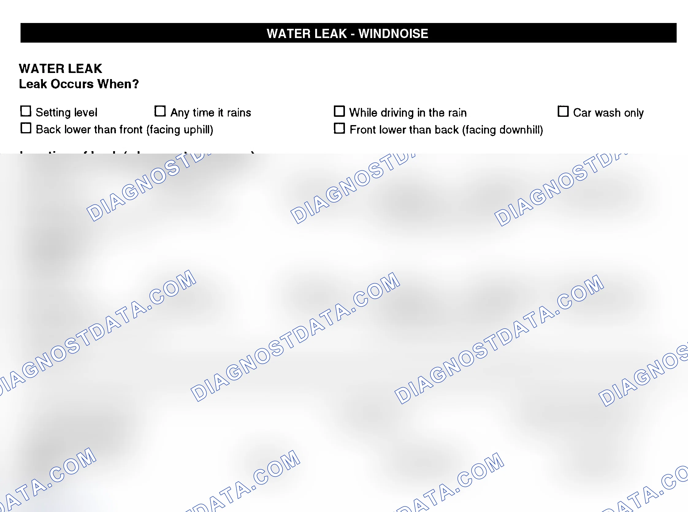 Scheme 12: Water Leak & Wind Noise