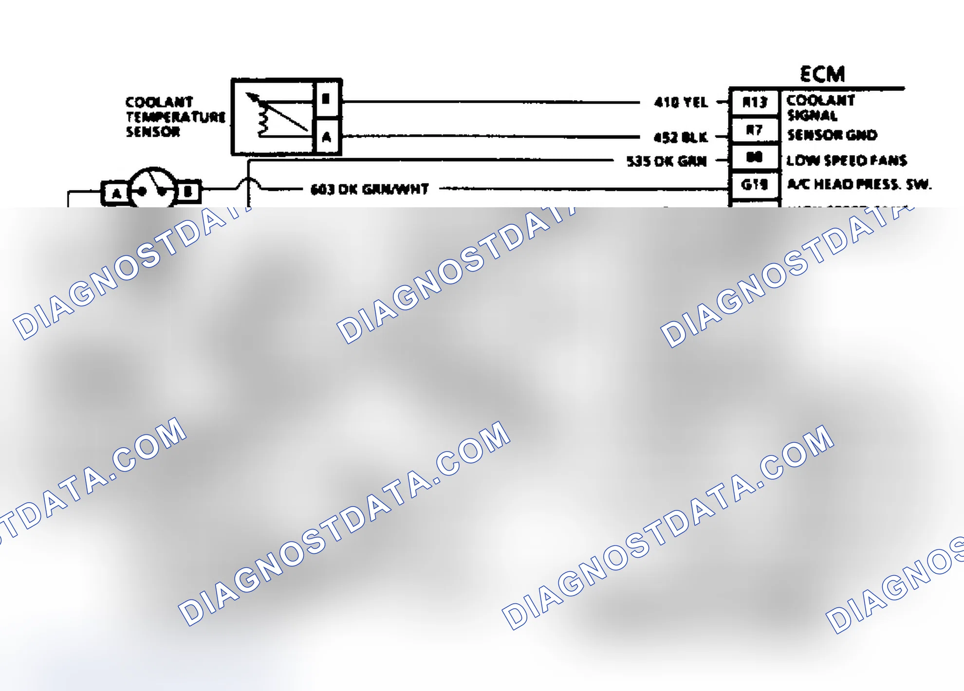 Scheme 78: Diagnostic Aids