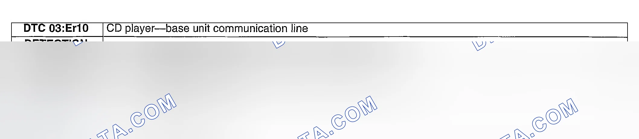 Scheme 13: DTC 03:ER10 CD PLAYER - BASE UNIT COMMUNICATION LINE