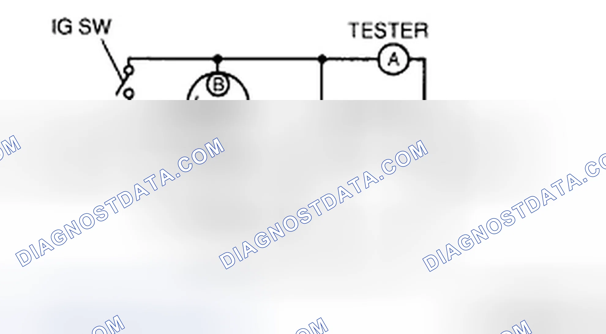 Scheme 2: No-load Test