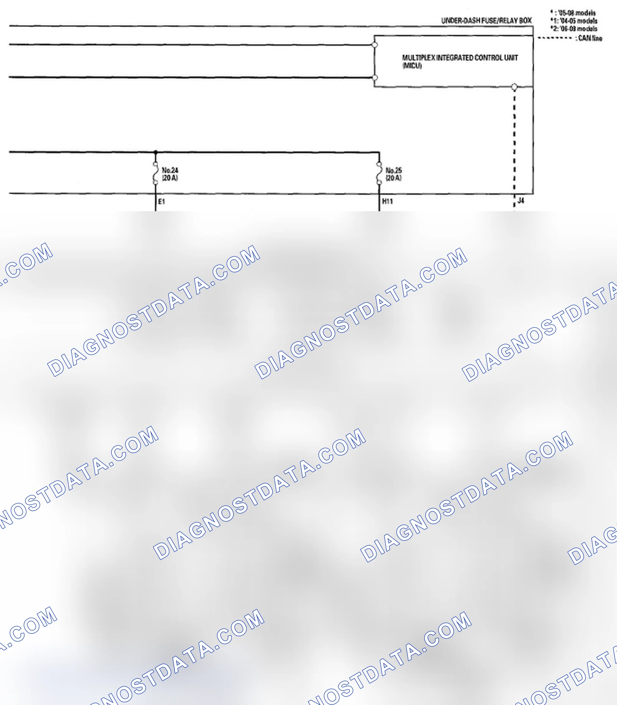 Scheme 4
