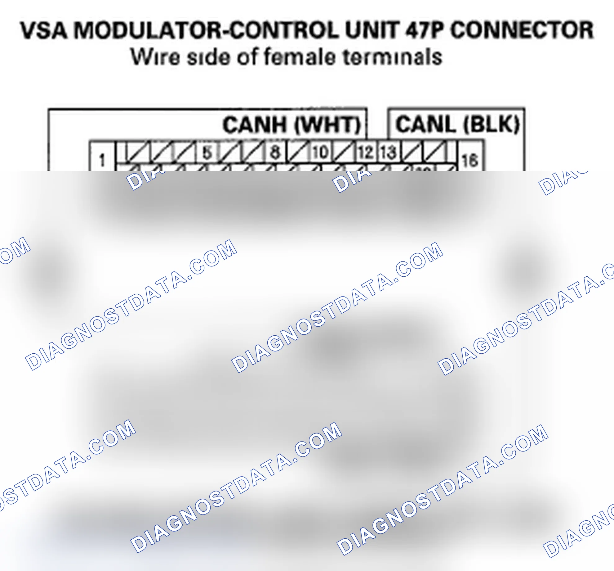 Scheme 24: DTC 41-2: F-CAN Malfunction (Lost Communication with VSA Modulator-Control Unit)