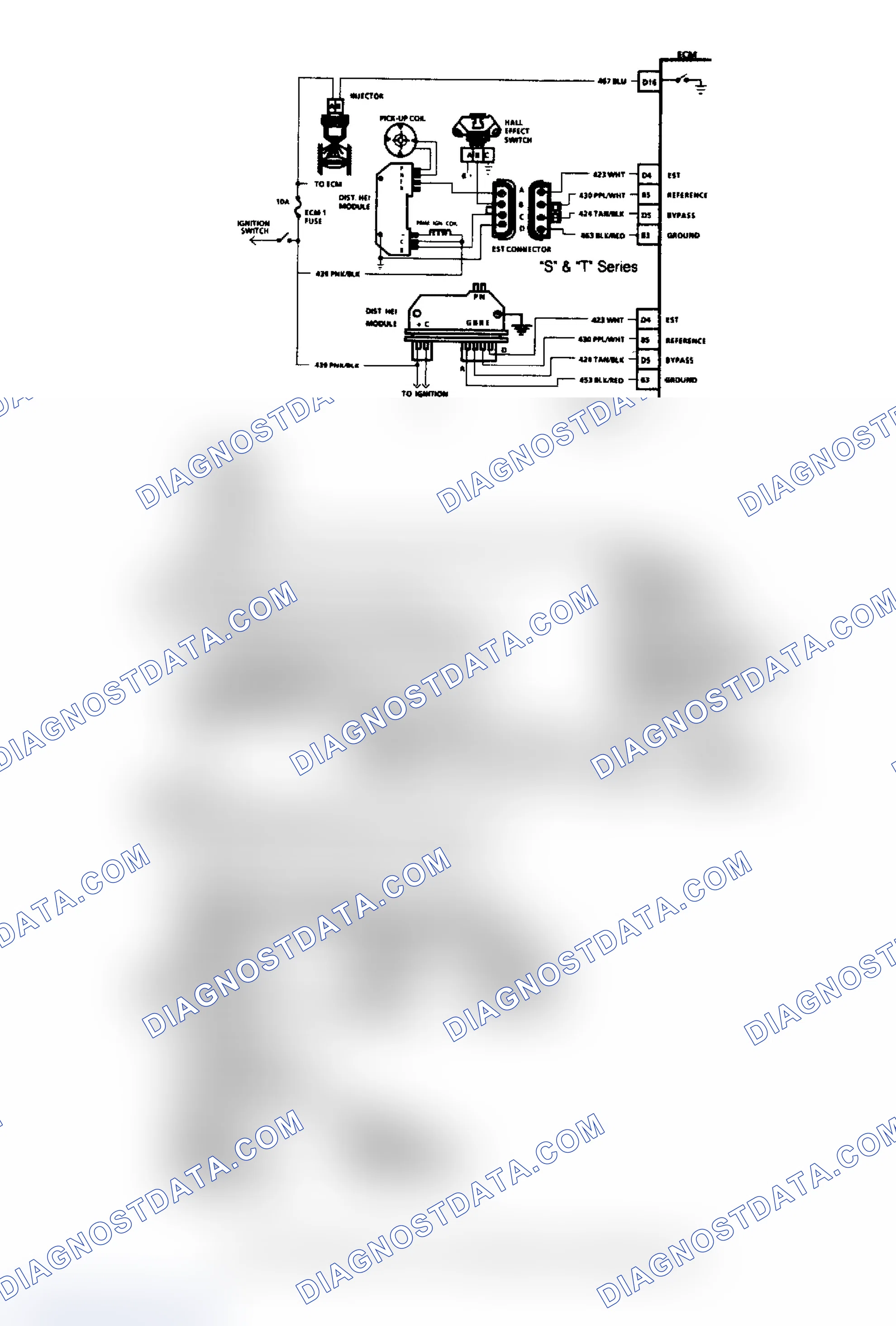 Scheme 28: Chart A4, Injector Circuit Diagnosis (2.5L)