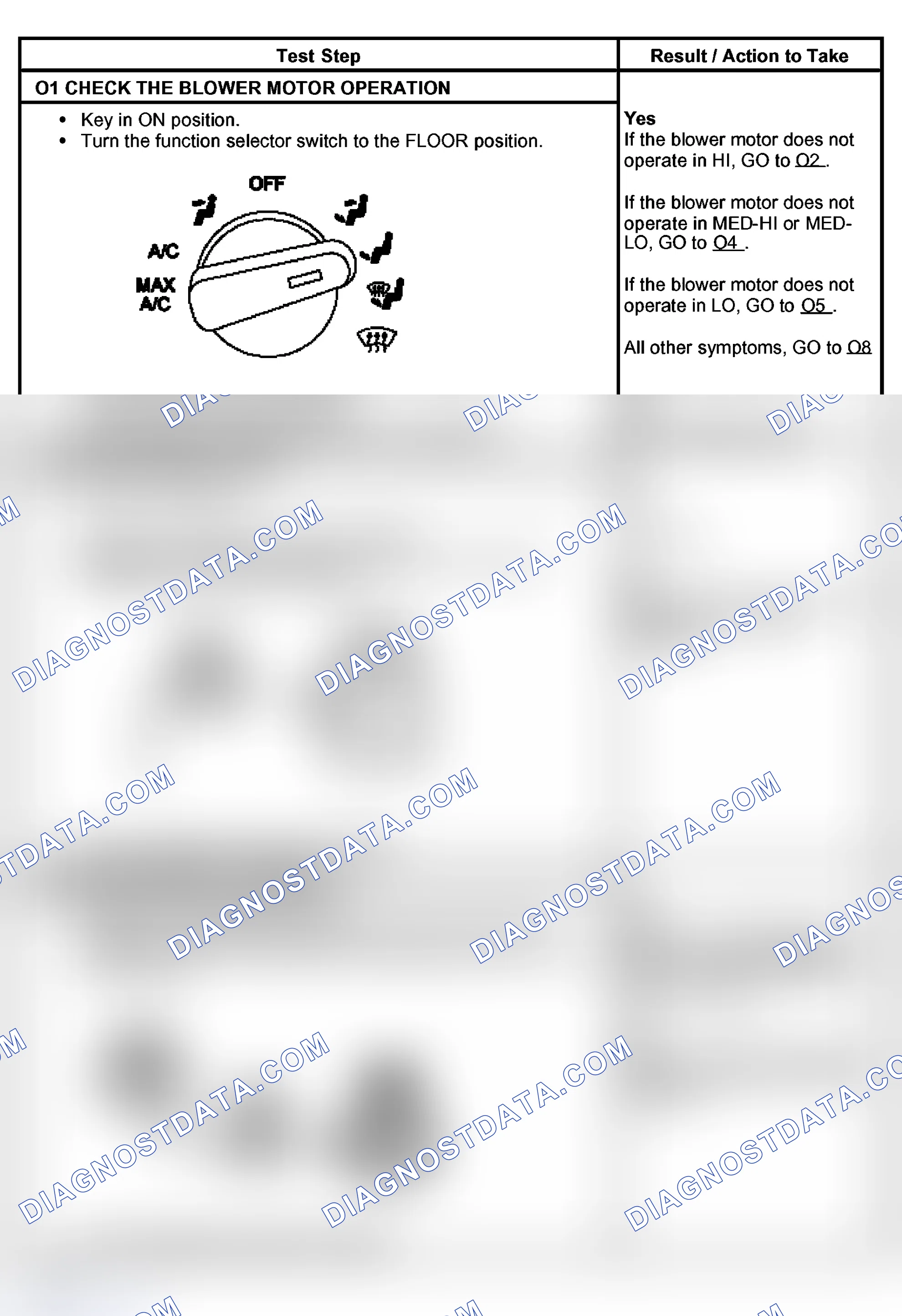 Scheme 60: PINPOINT TEST O: THE BLOWER MOTOR DOES NOT OPERATE CORRECTLY - MANUAL CLIMATE CONTROL