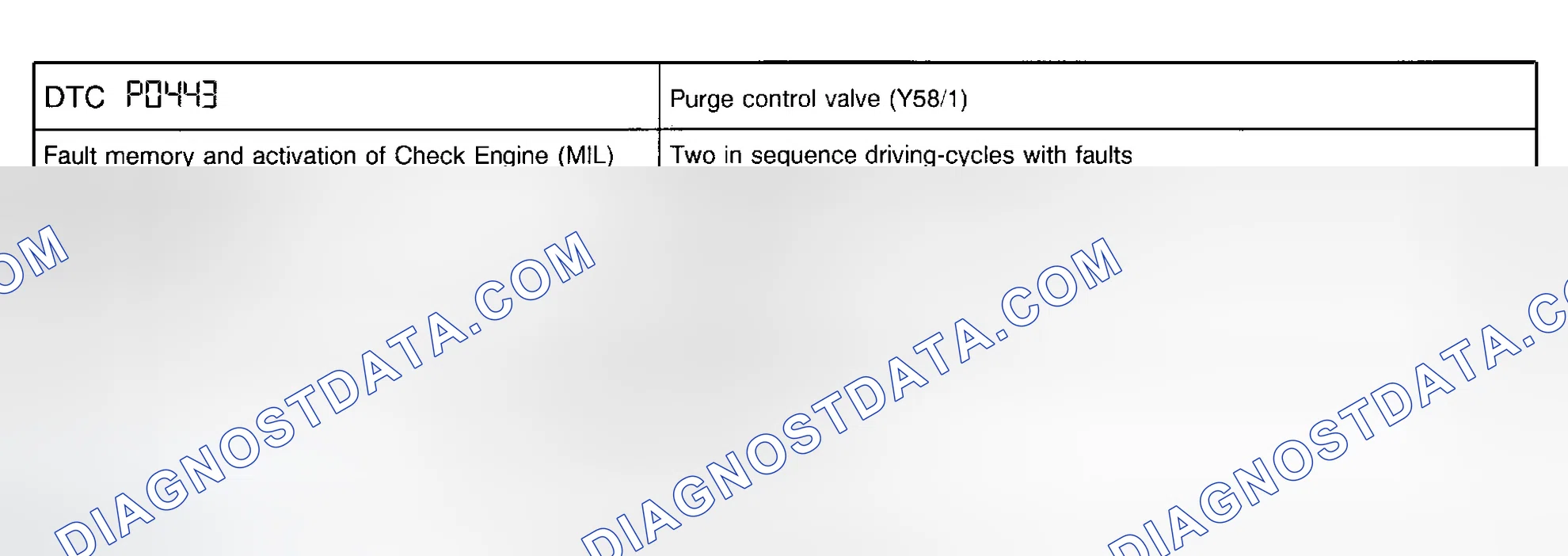 Scheme 29