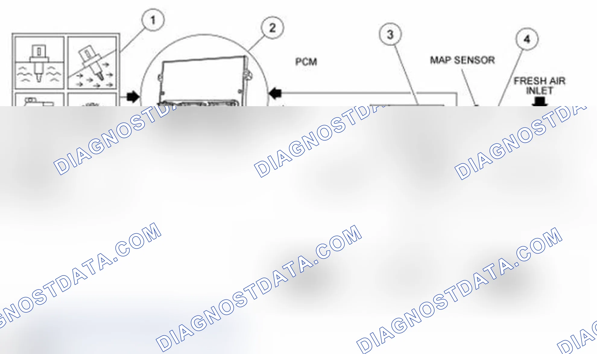 Scheme 77: Overview