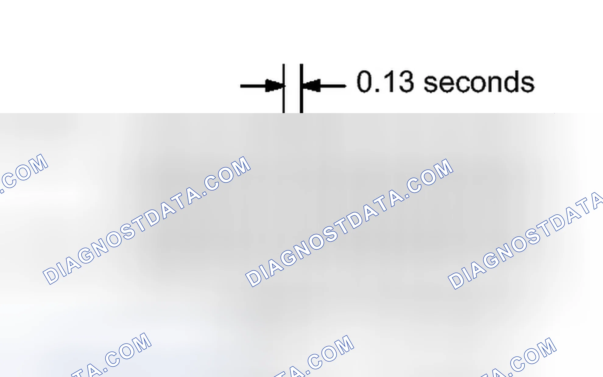 Scheme 37: CHECK MODE PROCEDURE