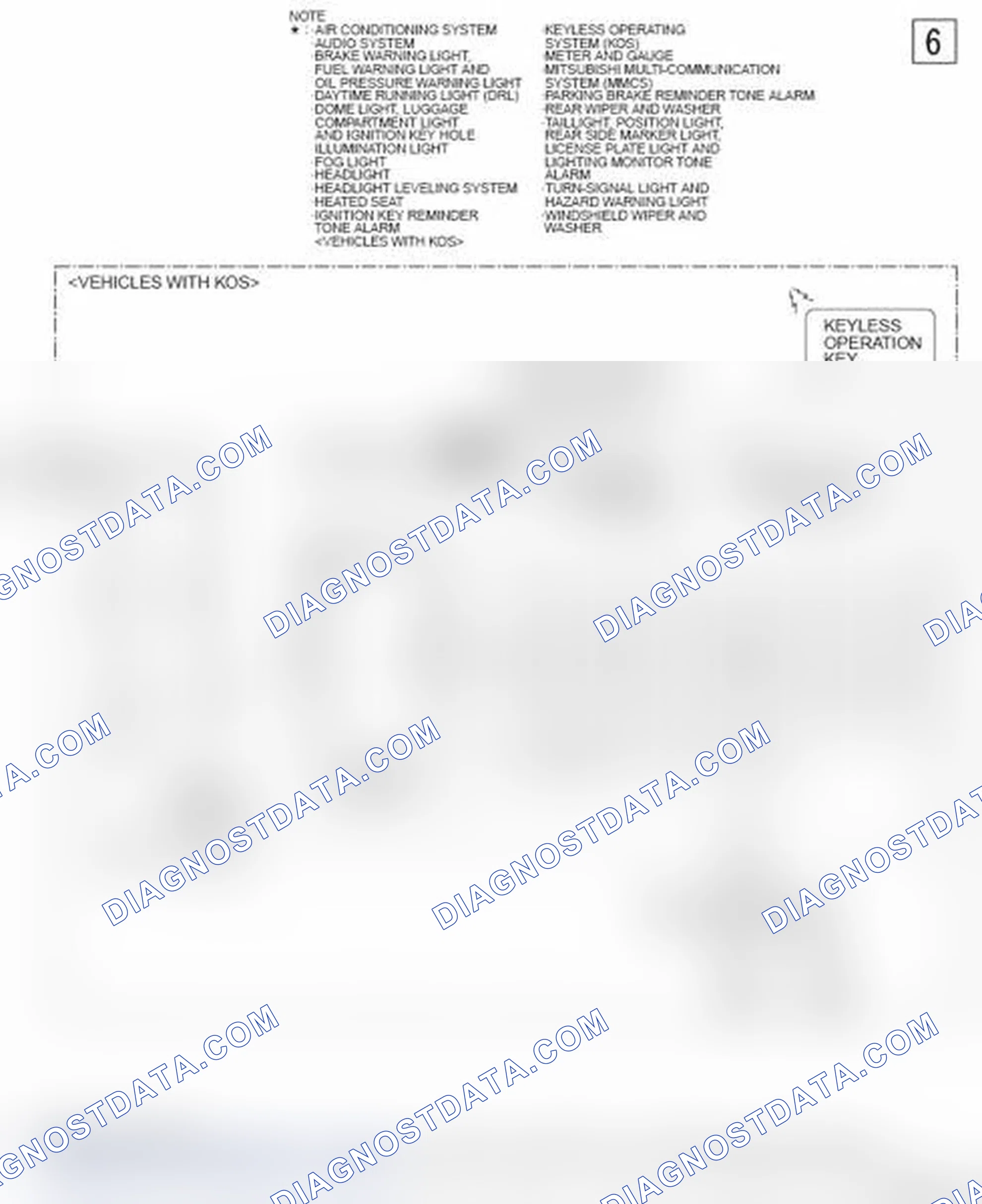 Scheme 1086
