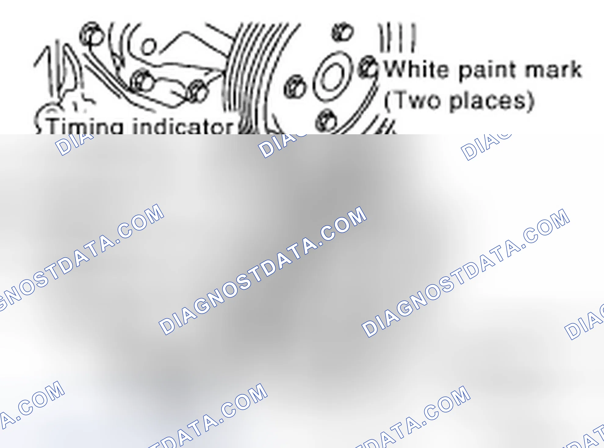 Scheme 11: INSPECTION