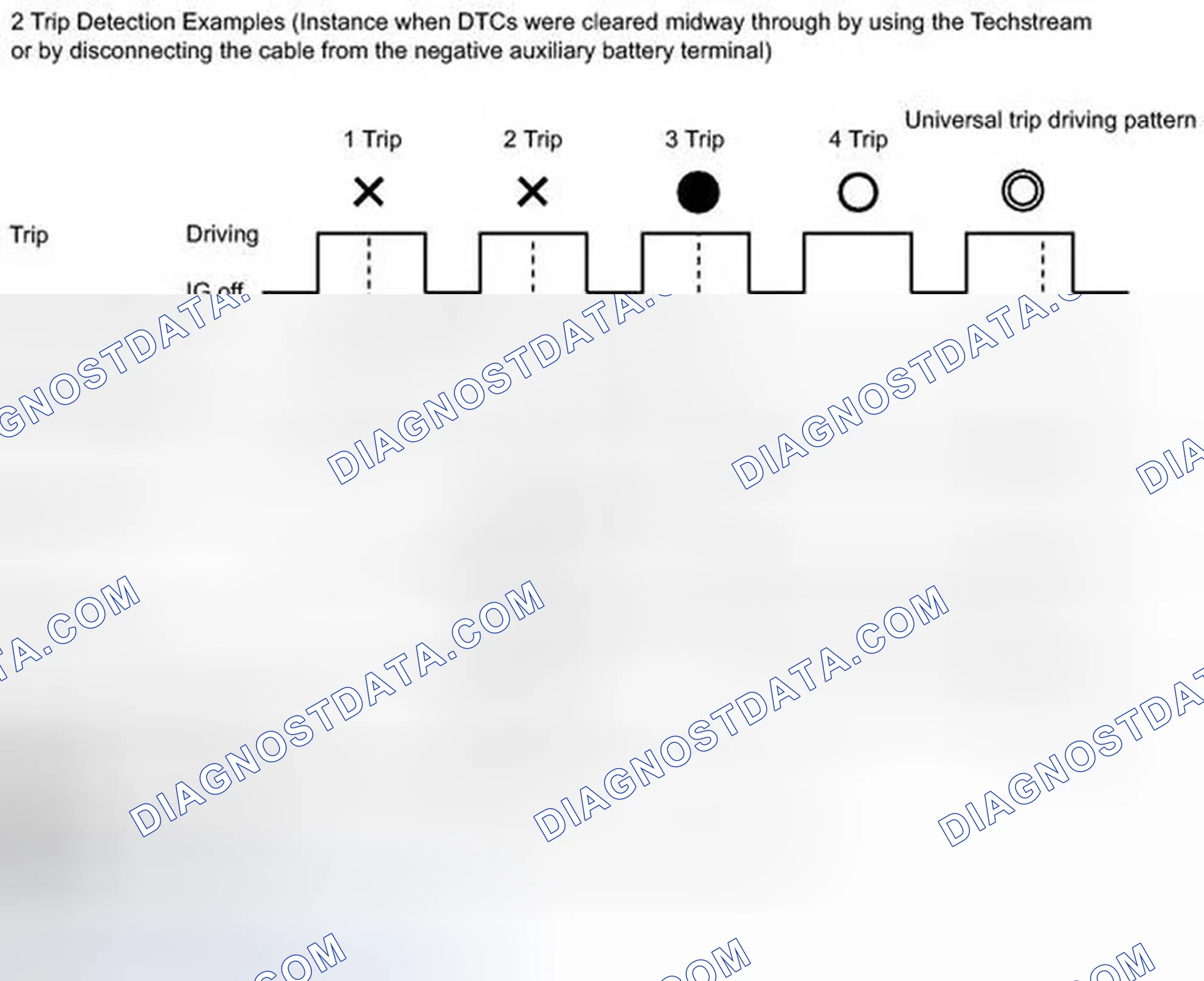 Scheme 21