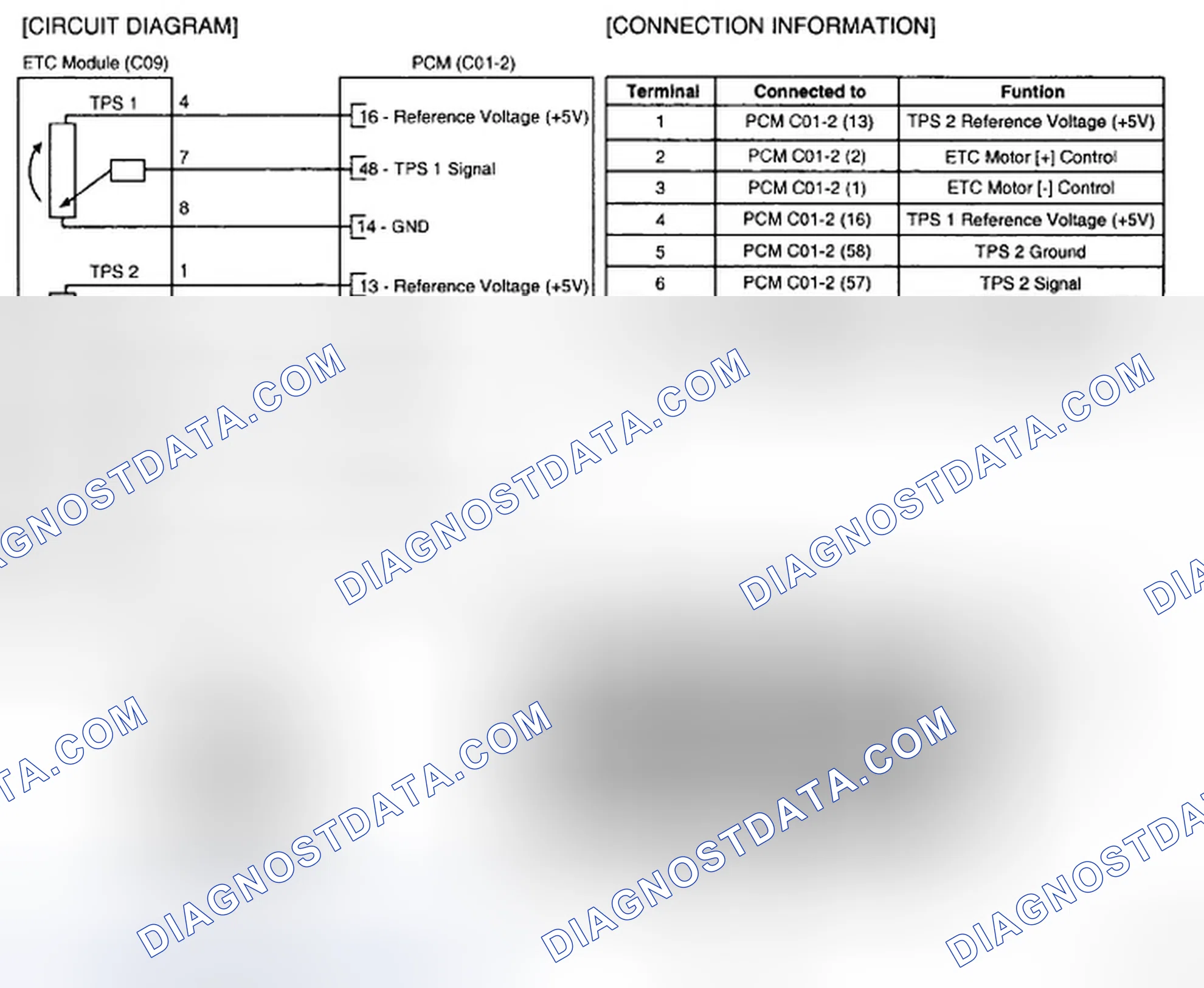 Scheme 57: SCHEMATIC DIAGRAM