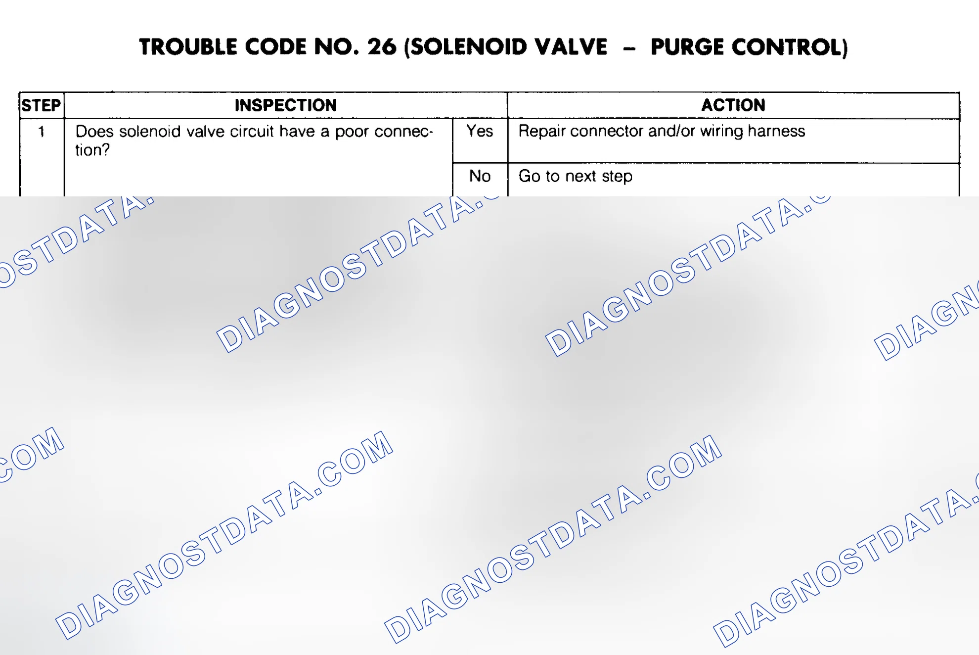 Scheme 61: Trouble Code No. 26 Diagnostic Chart (Solenoid Valve - Purge Control)