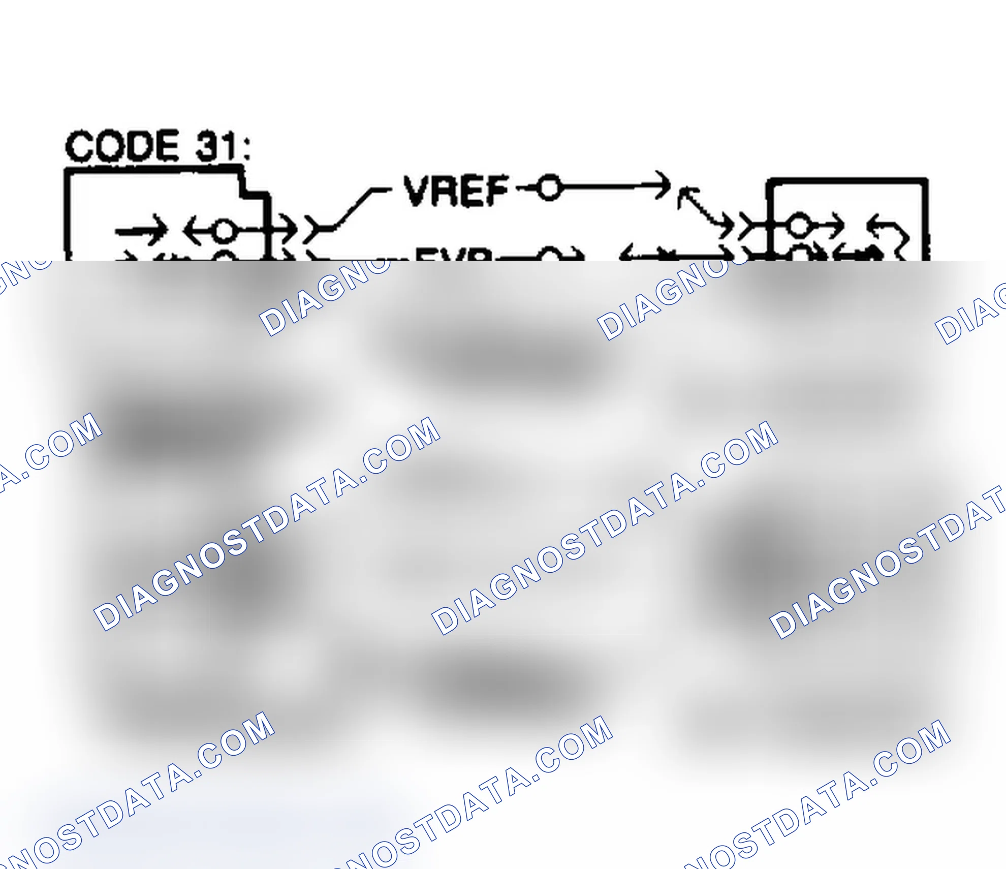 Scheme 56: EVP Harness Faults