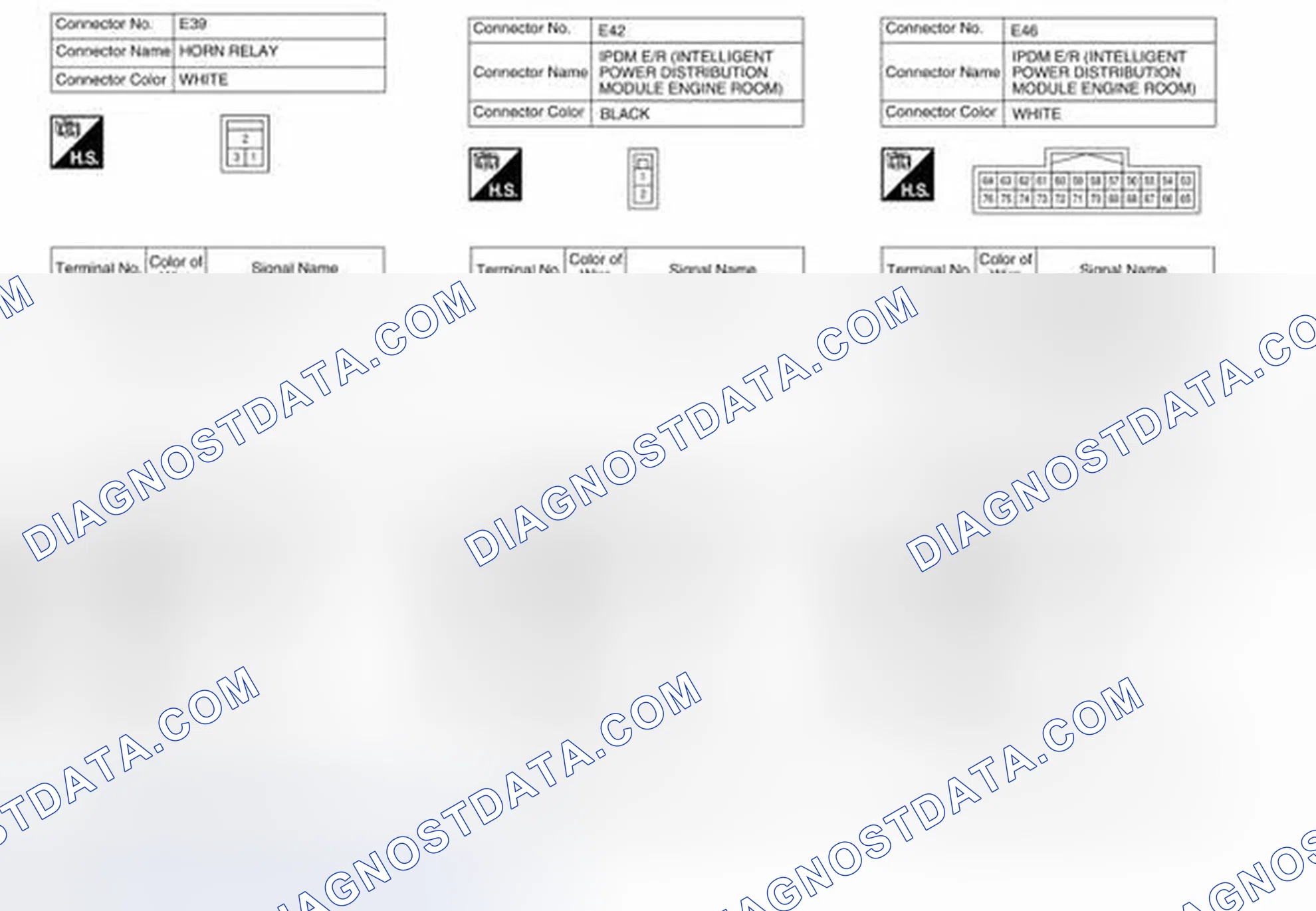 Scheme 206