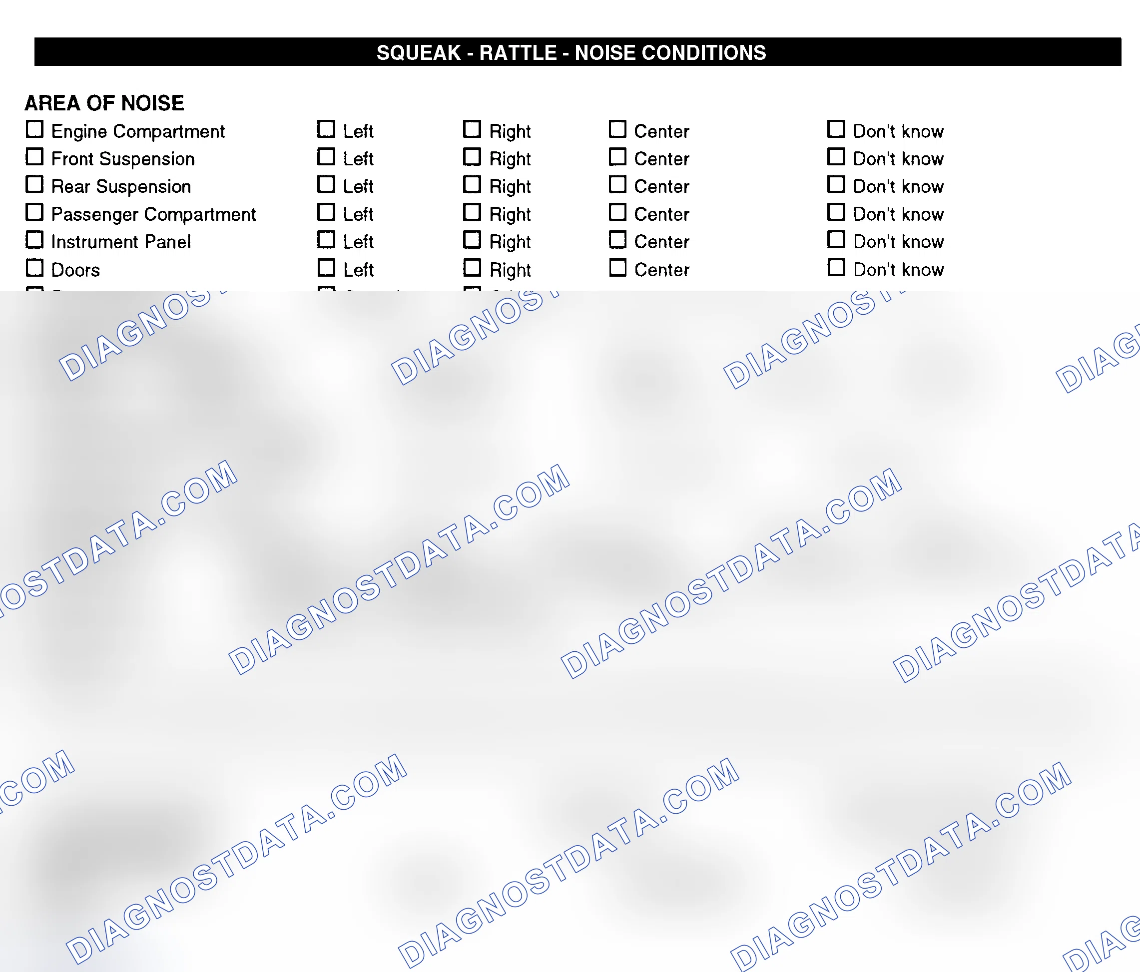 Scheme 11: Squeak, Rattle, & Noise Conditions