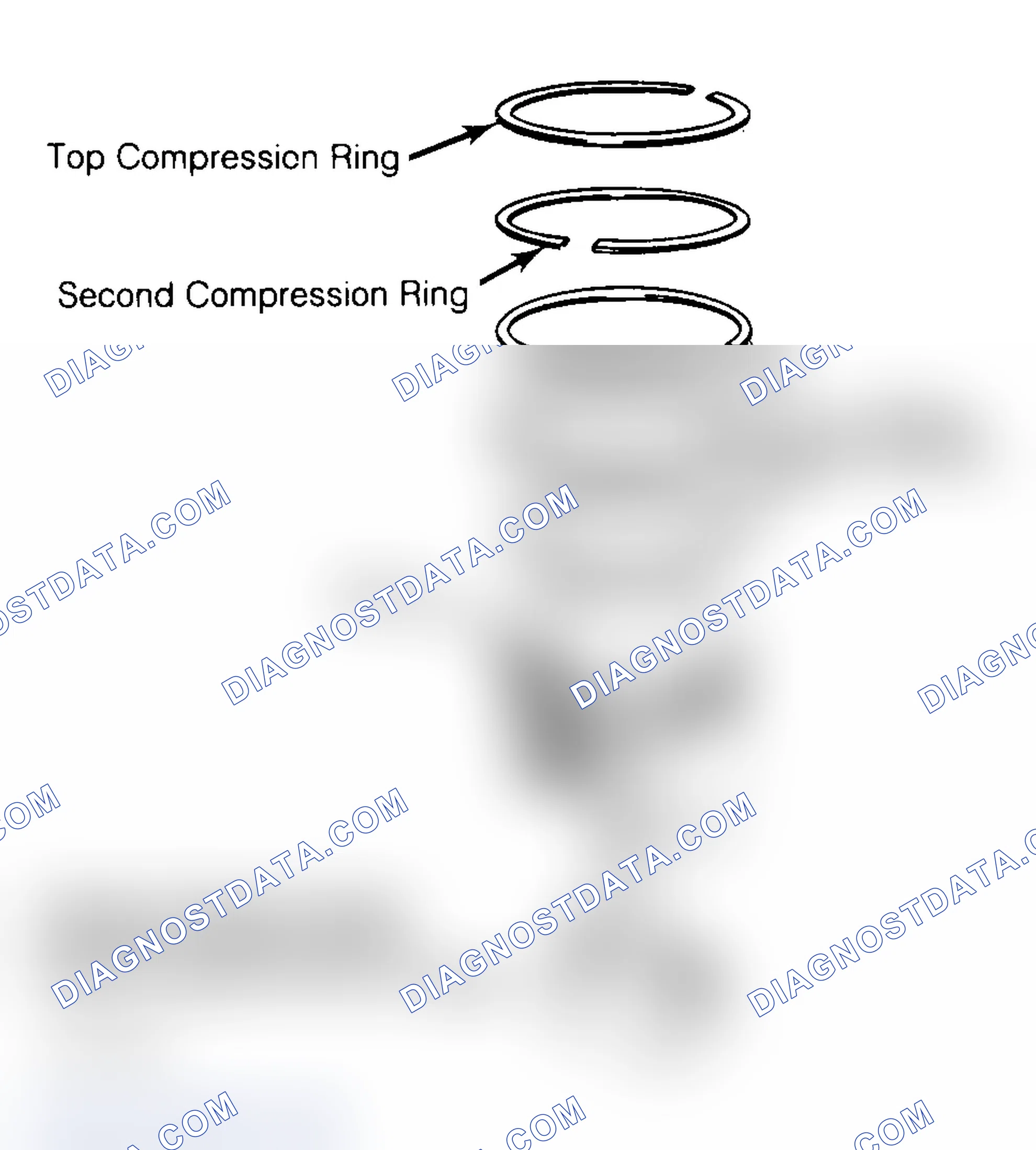 Scheme 18: Positioning Typical Piston Ring End Gap
