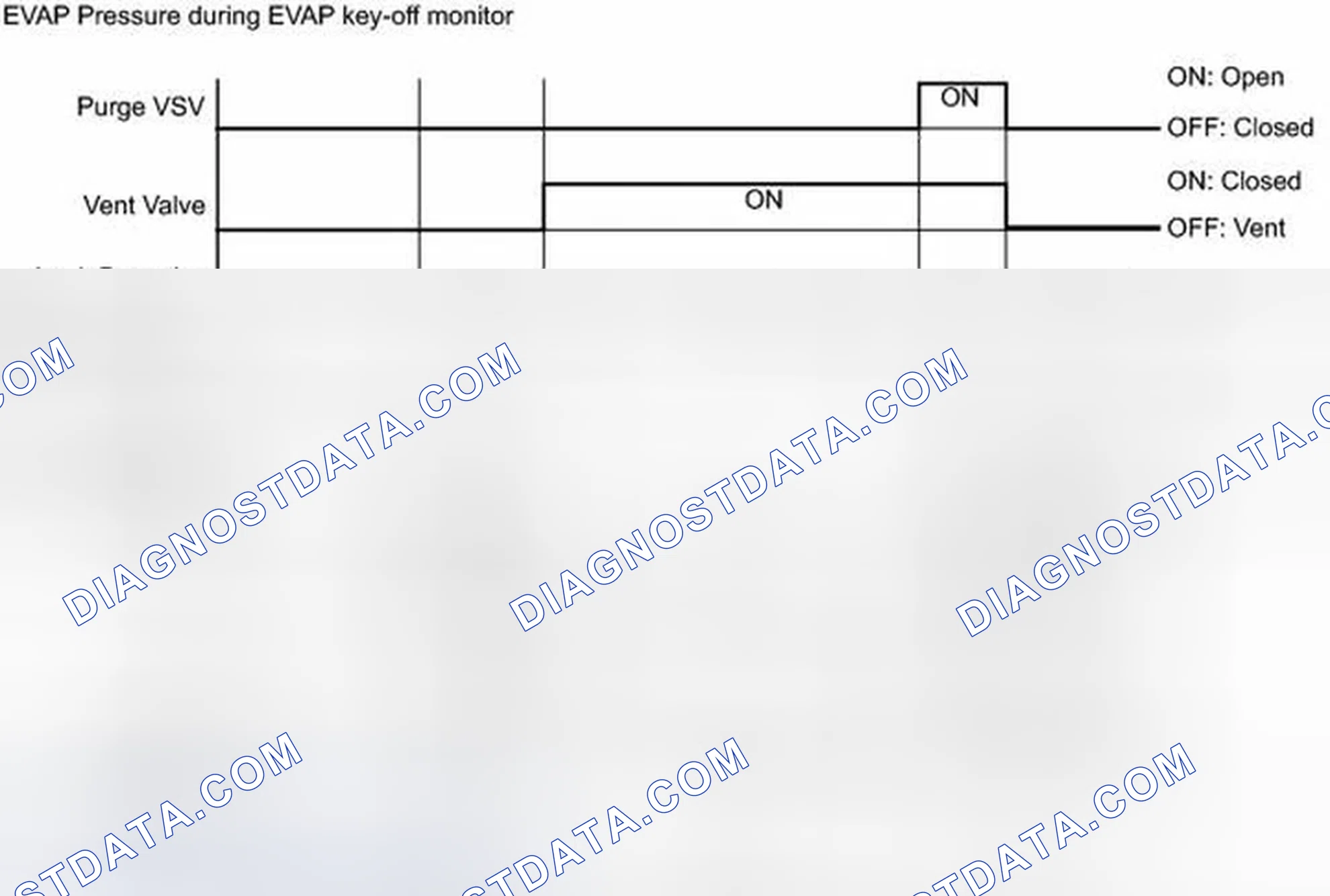 Scheme 108