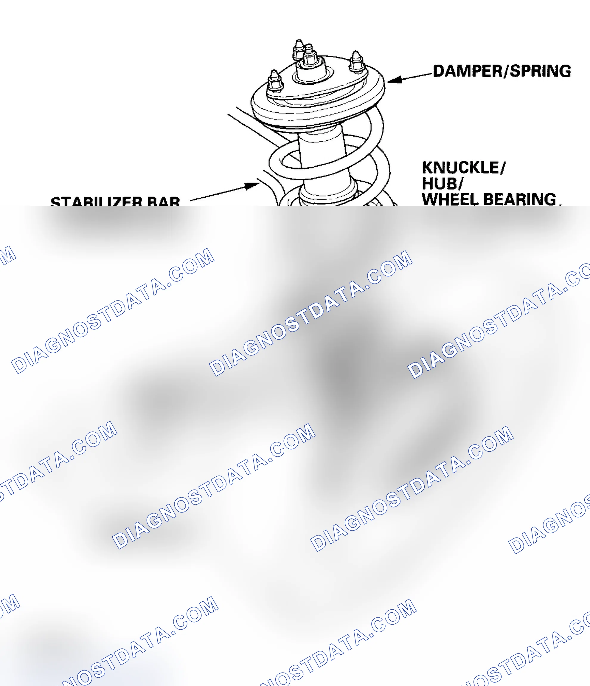 Scheme 7: Front Suspension