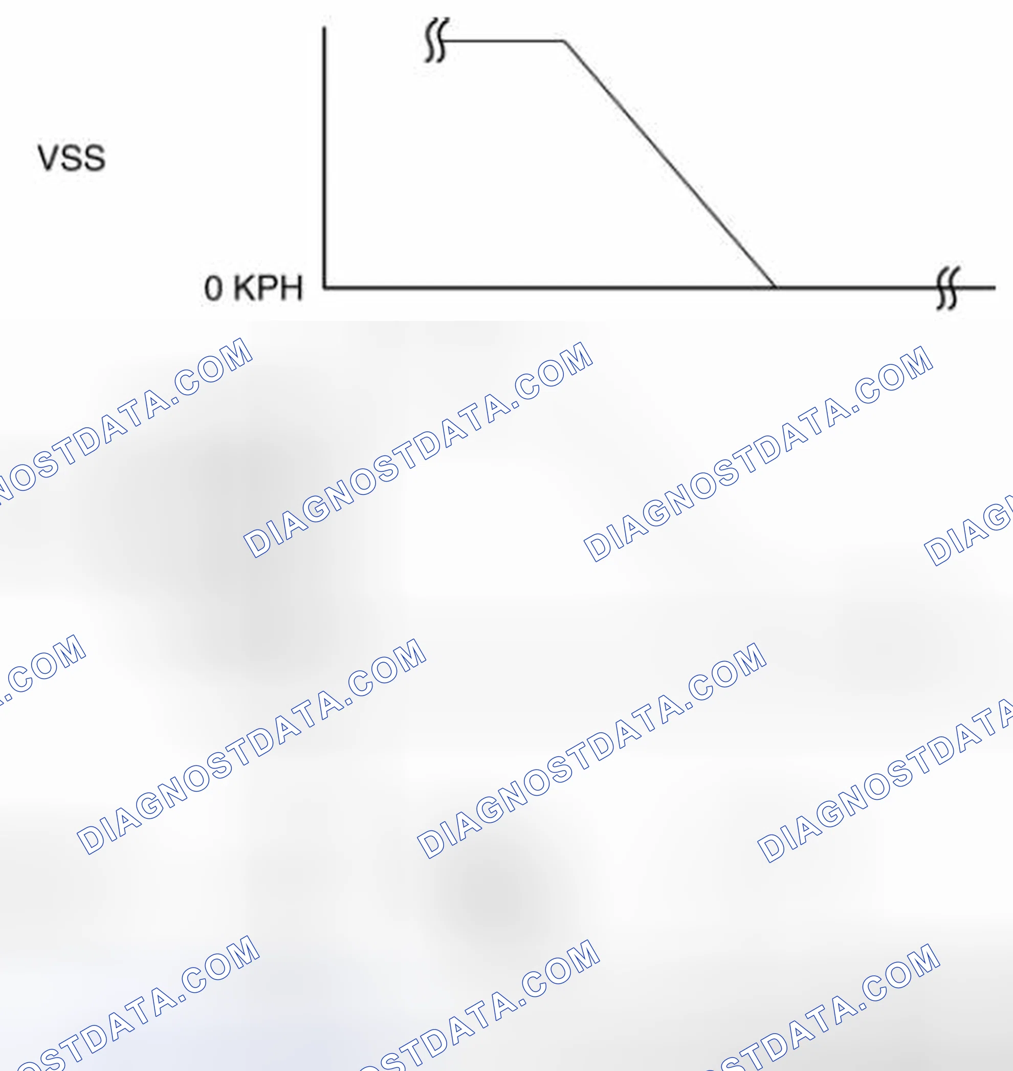 Scheme 222