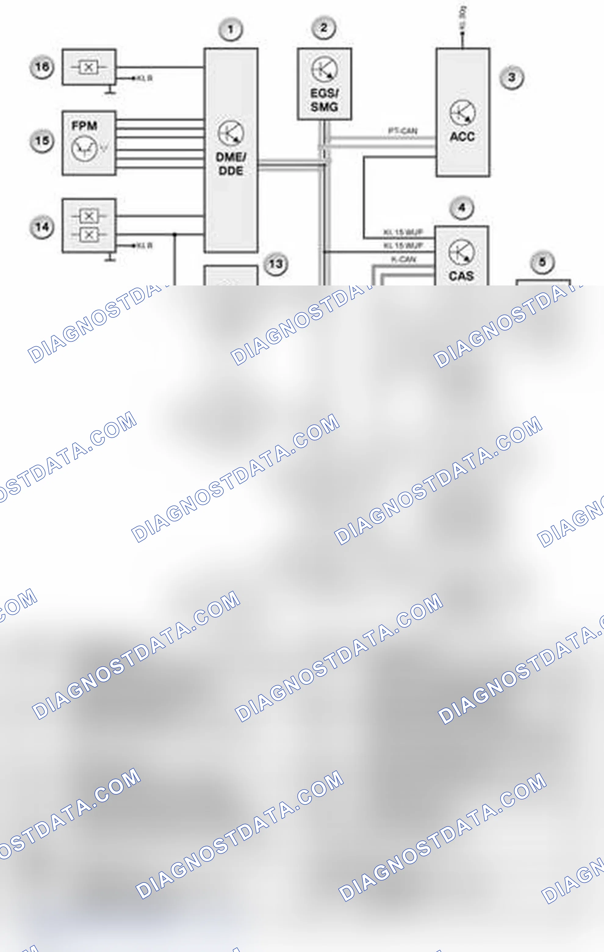 Scheme 5