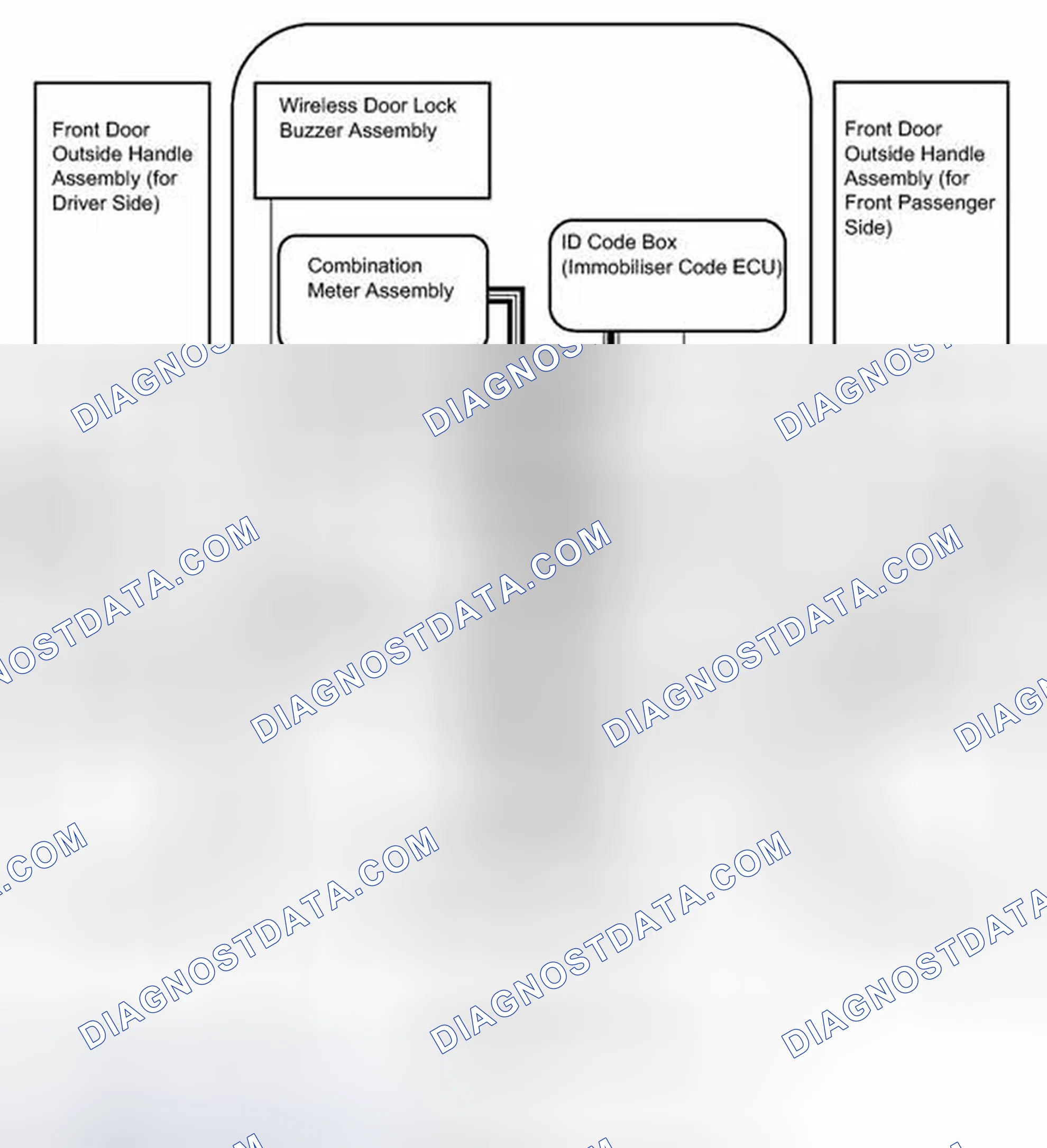Scheme 22: SYSTEM DIAGRAM [03/2012 - ]