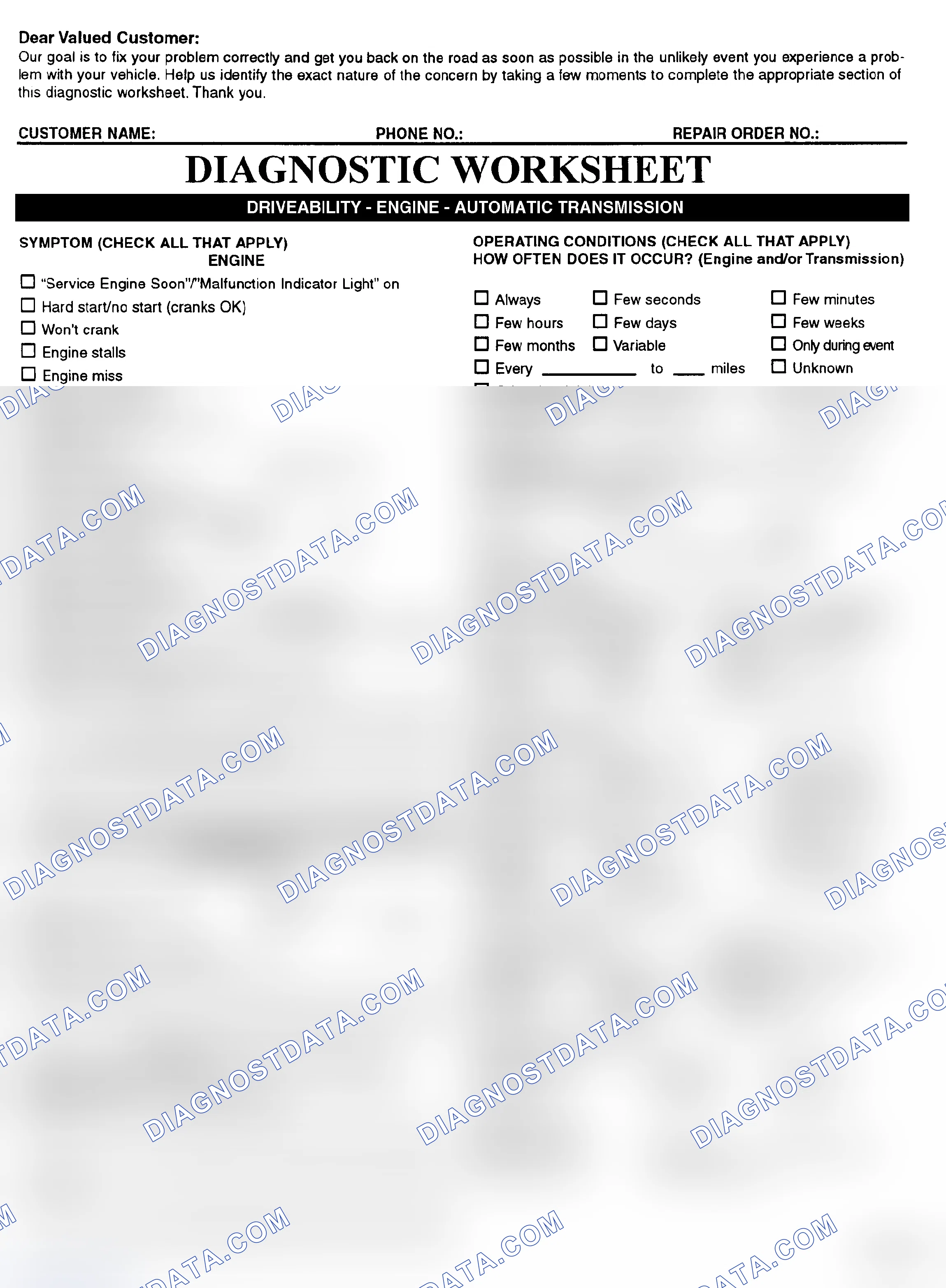 Scheme 2: Symptom Check List - Page 1