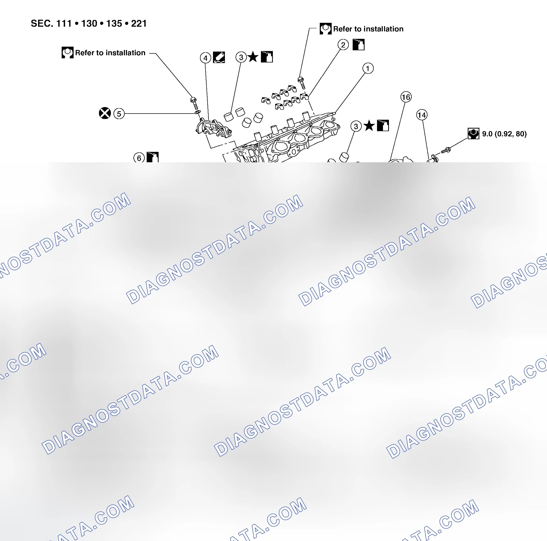 Scheme 52: REMOVAL AND INSTALLATION