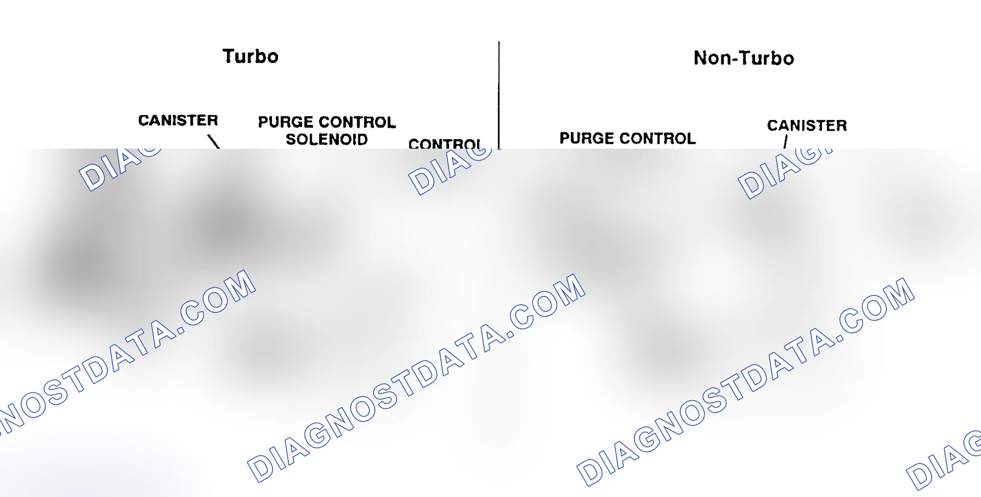 Scheme 221: Driveability Test DR-19A: Circuit Diagram