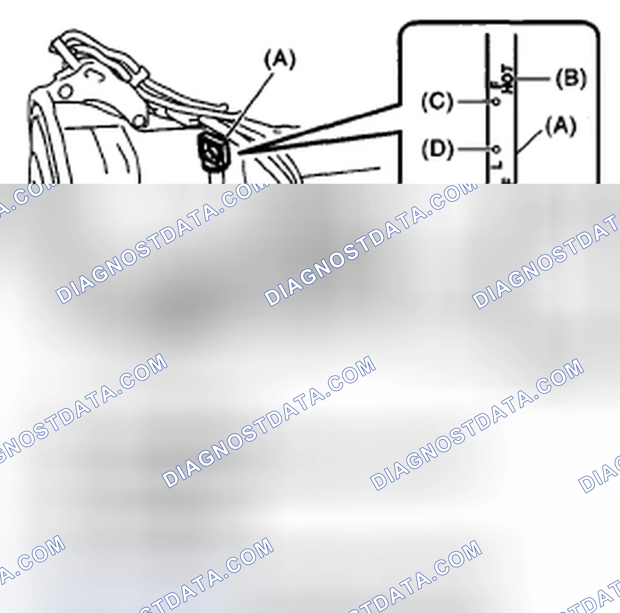 Scheme 732: ATF LEVEL