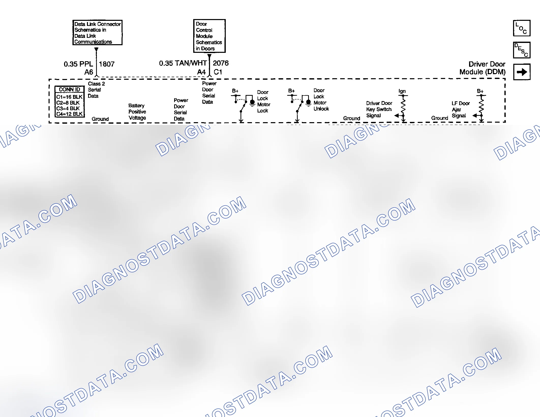 Scheme 4: DOOR LOCK/INDICATOR SCHEMATICS