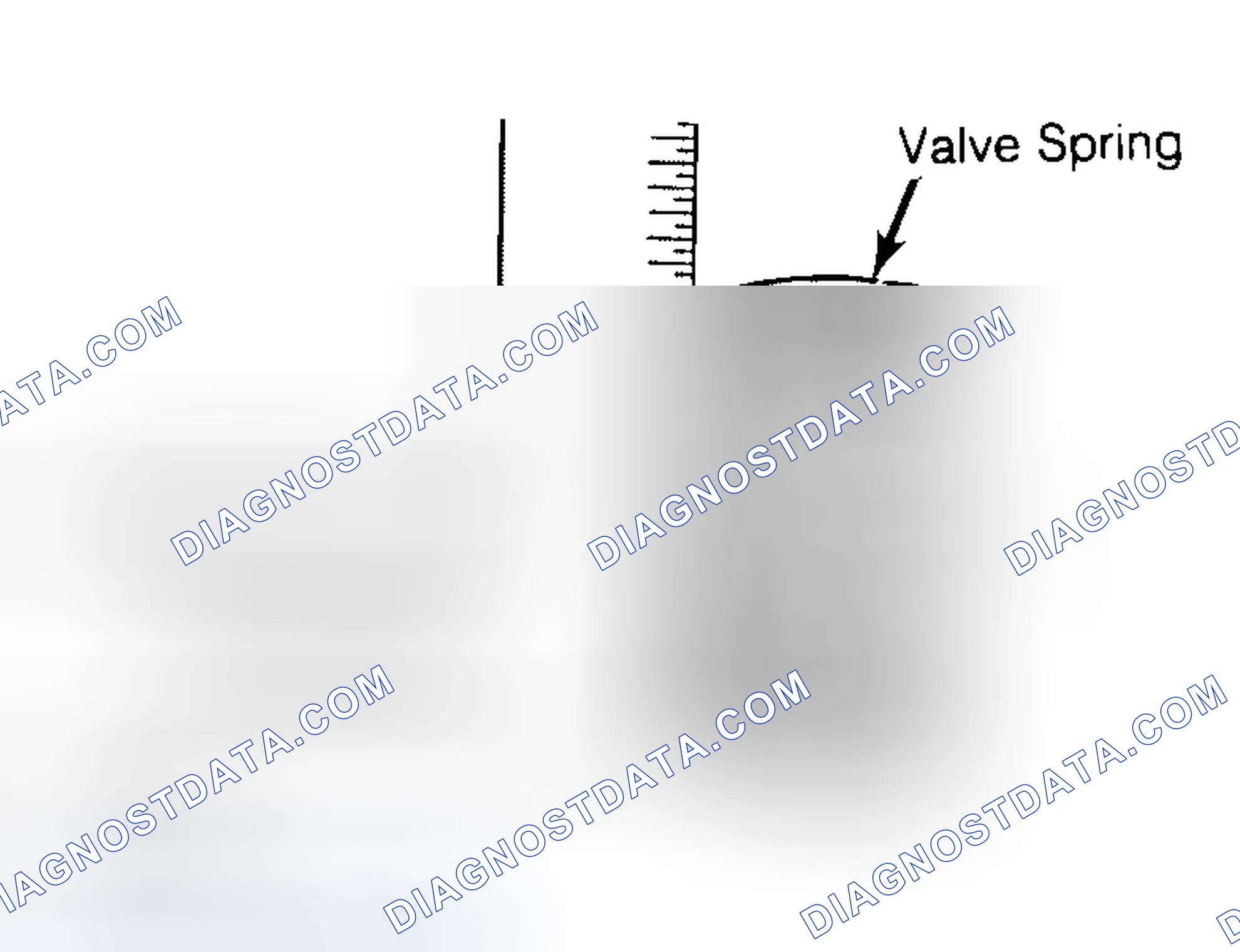 Scheme 13: Checking Valve Spring Squareness