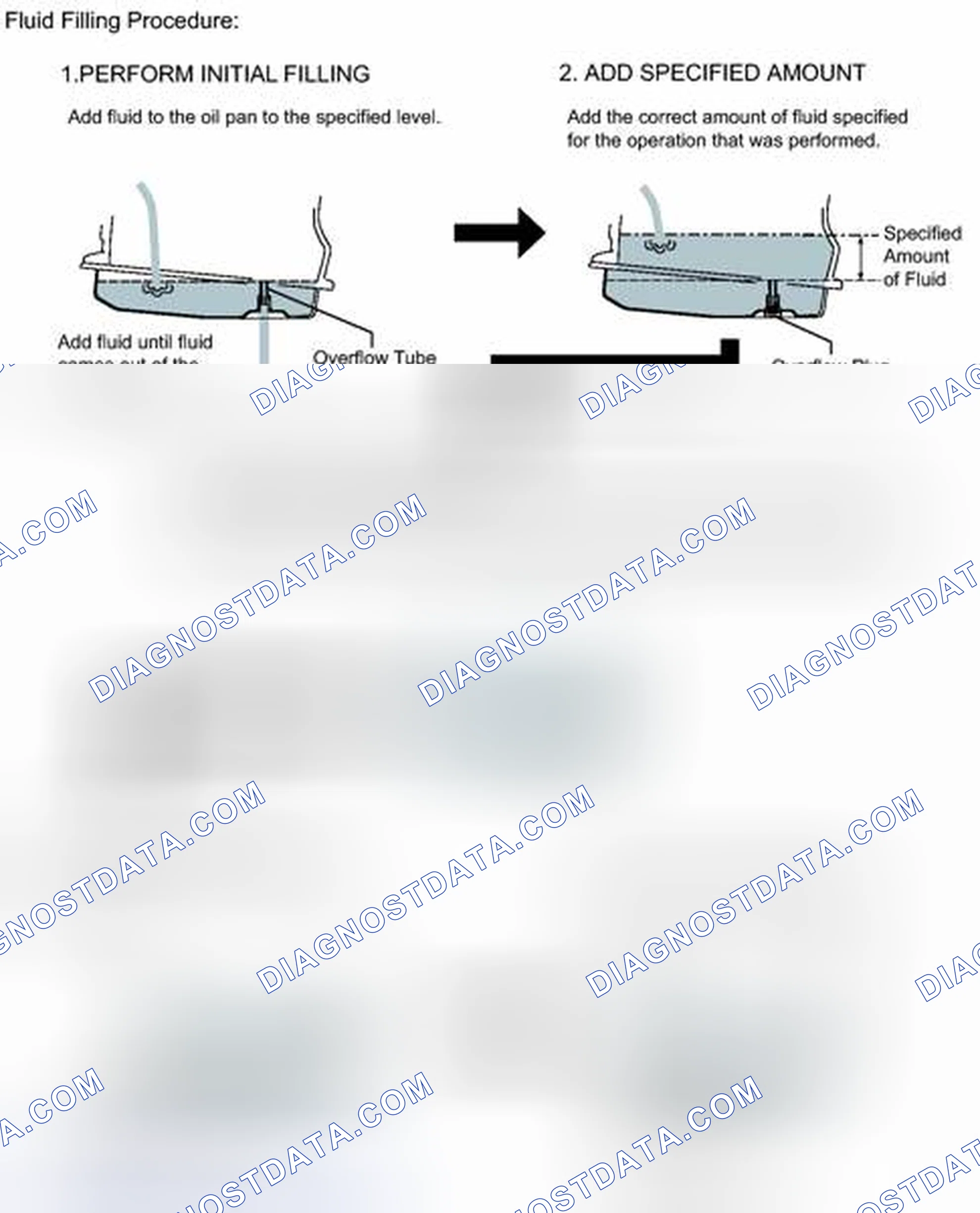 Scheme 53: ON-VEHICLE INSPECTION