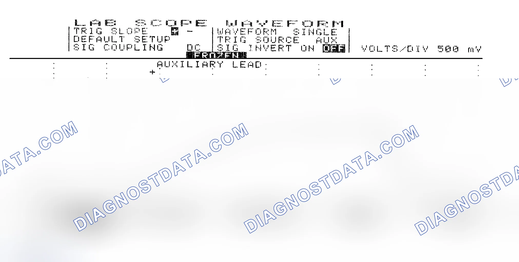 Scheme 14: Single Injector w/Excessive Current Flow - Current Pattern