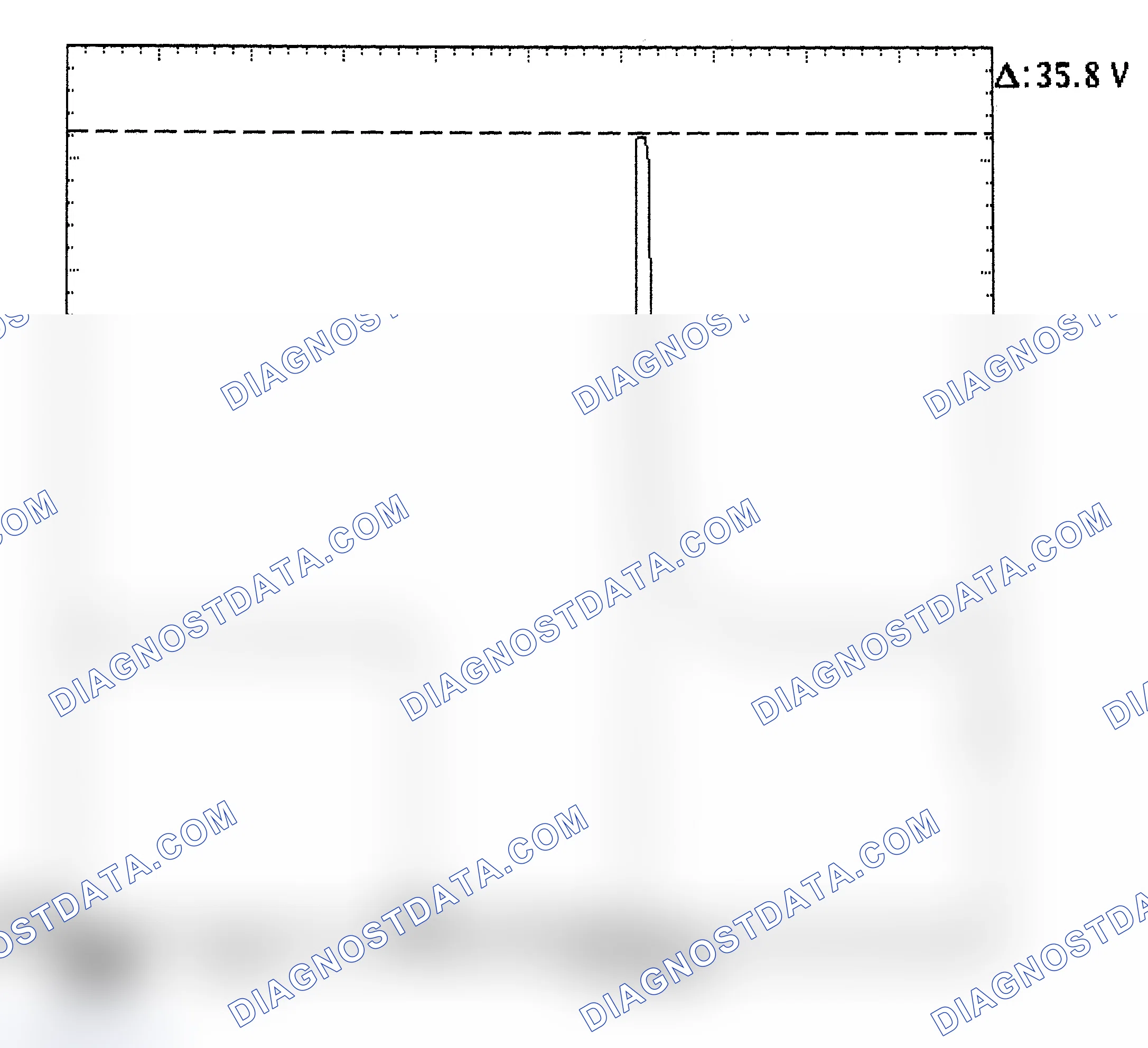 Scheme 28: Injector Bank - Known Good - Voltage Pattern