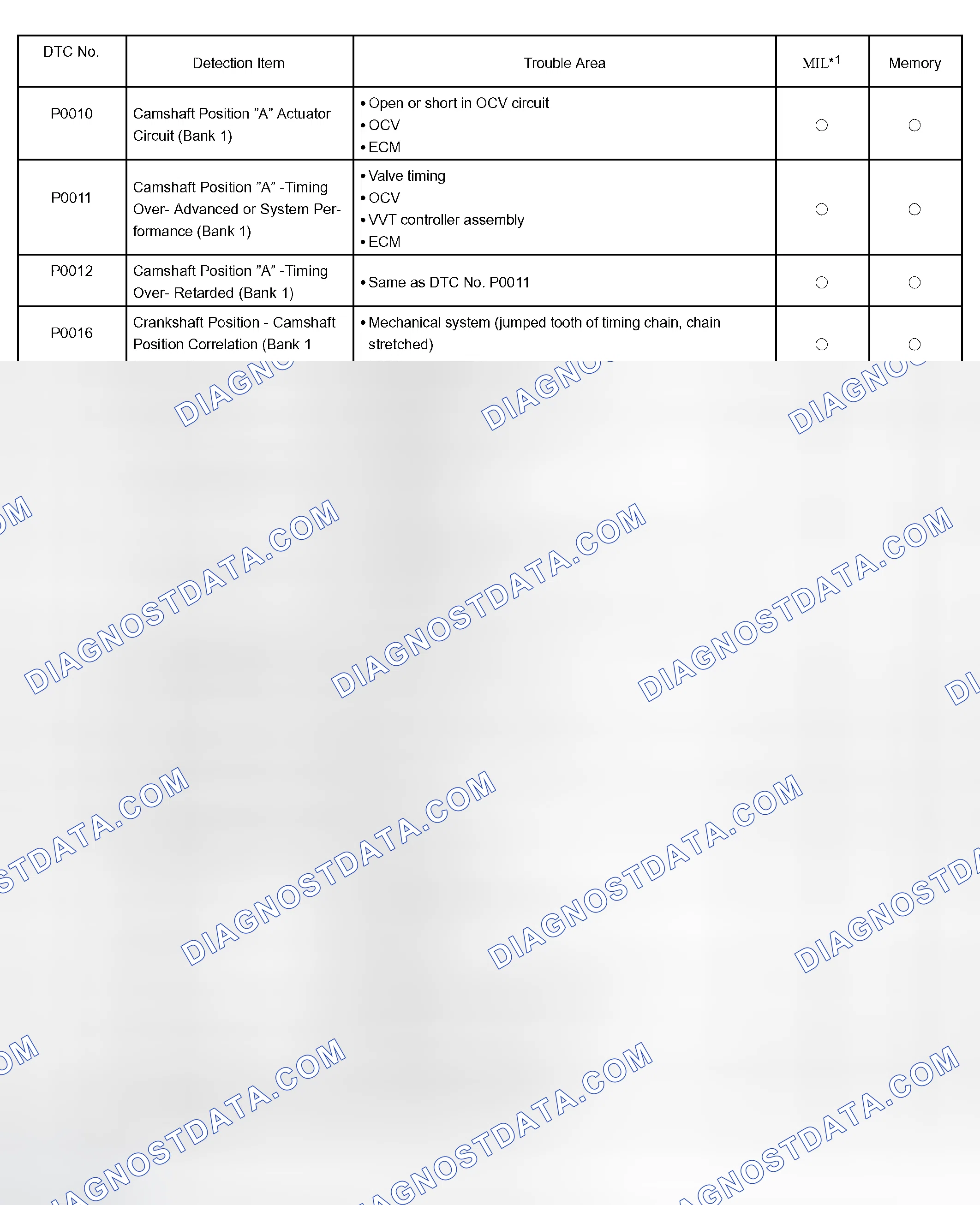 Scheme 46
