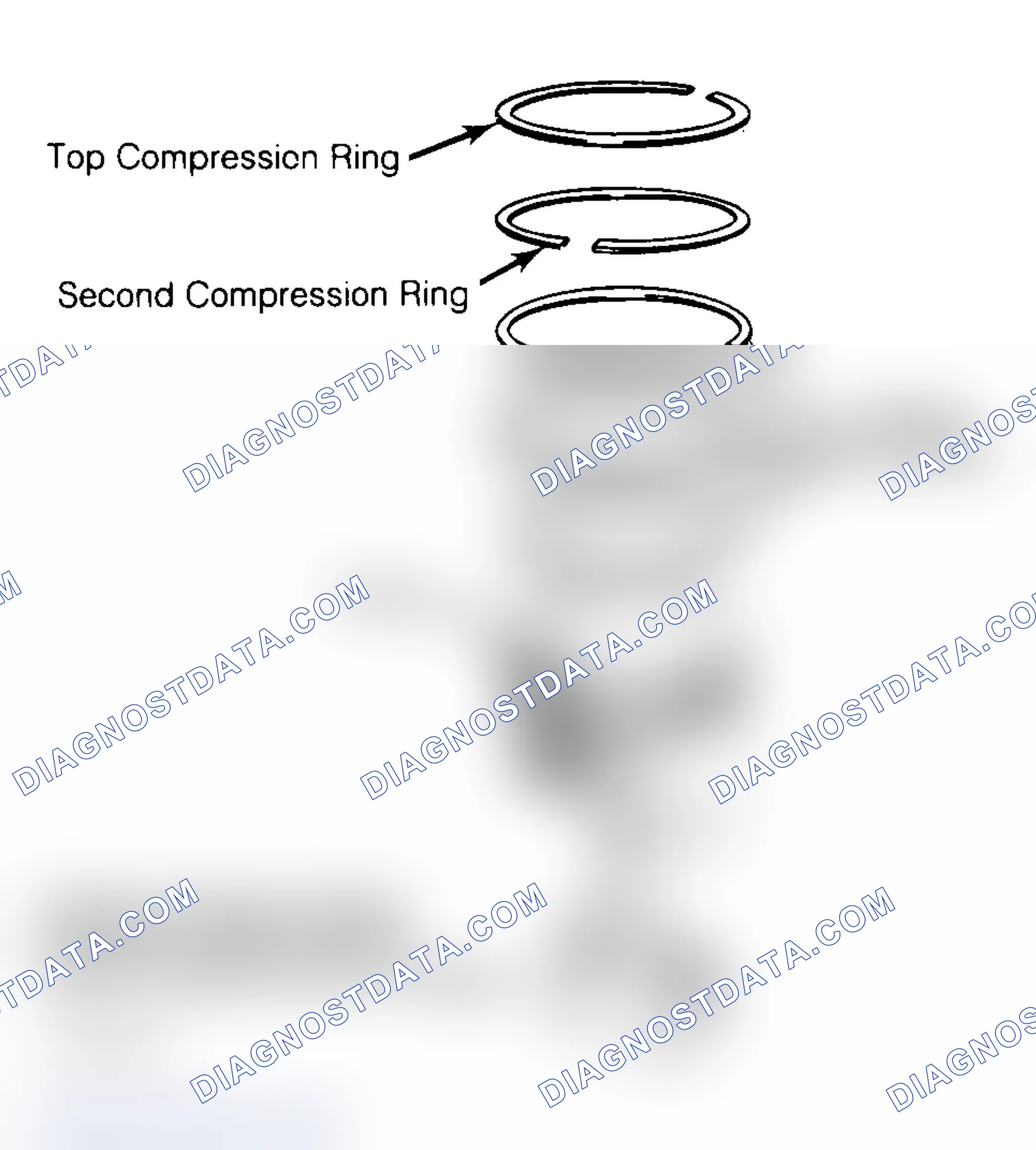 Scheme 18: Positioning Typical Piston Ring End Gap