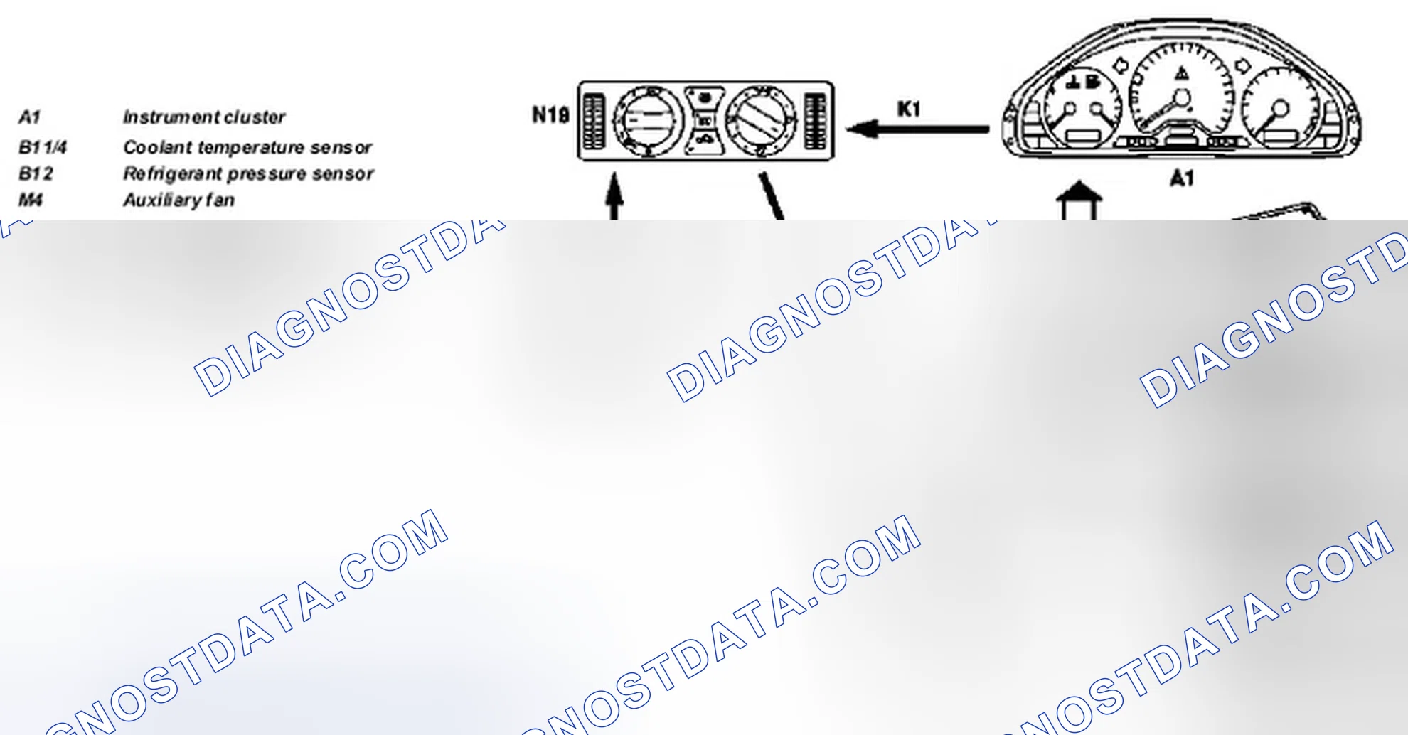 Scheme 161: Air conditioning (Tempmatic), interlinkage of components - GF83.30-P-0001-02FA