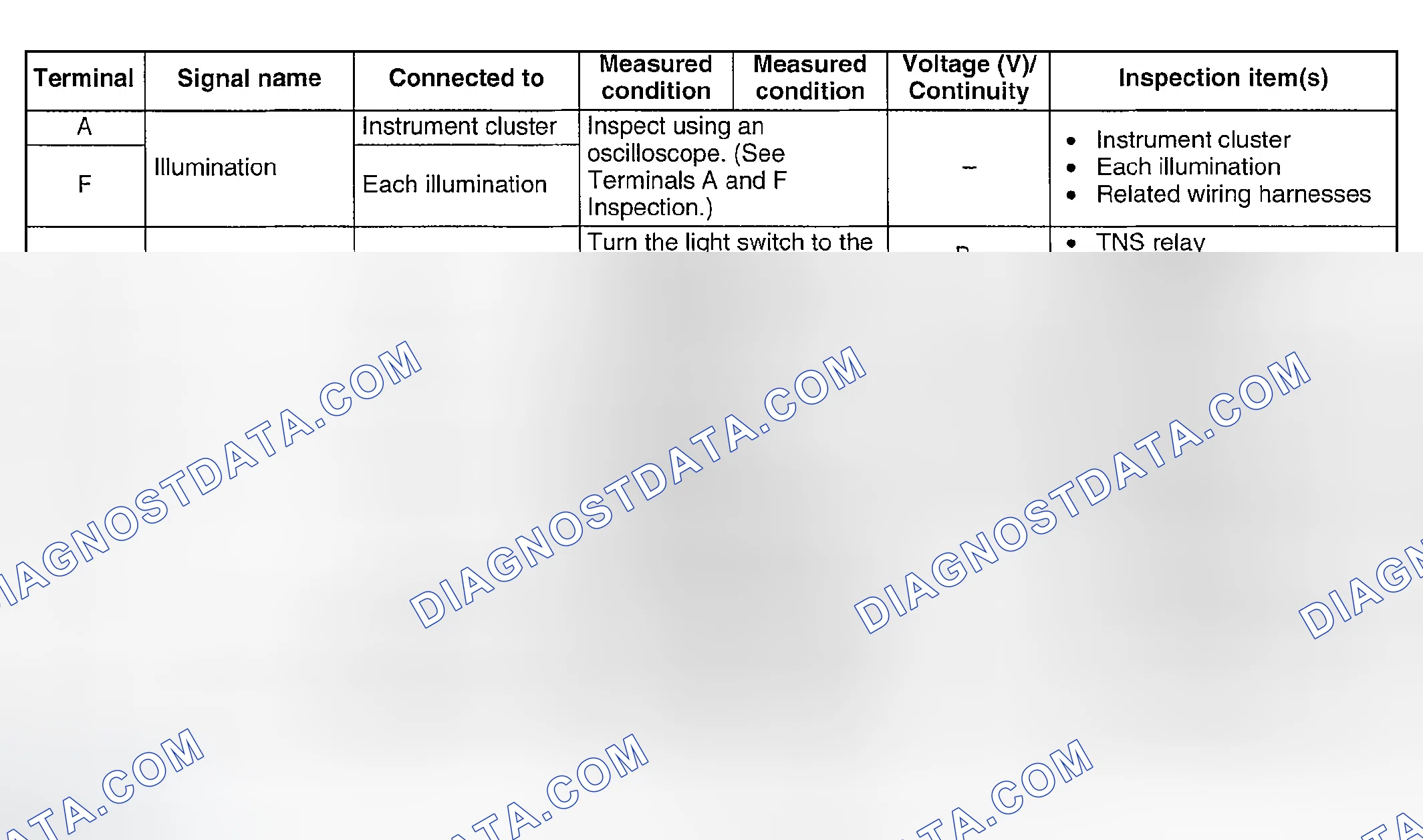 Scheme 38