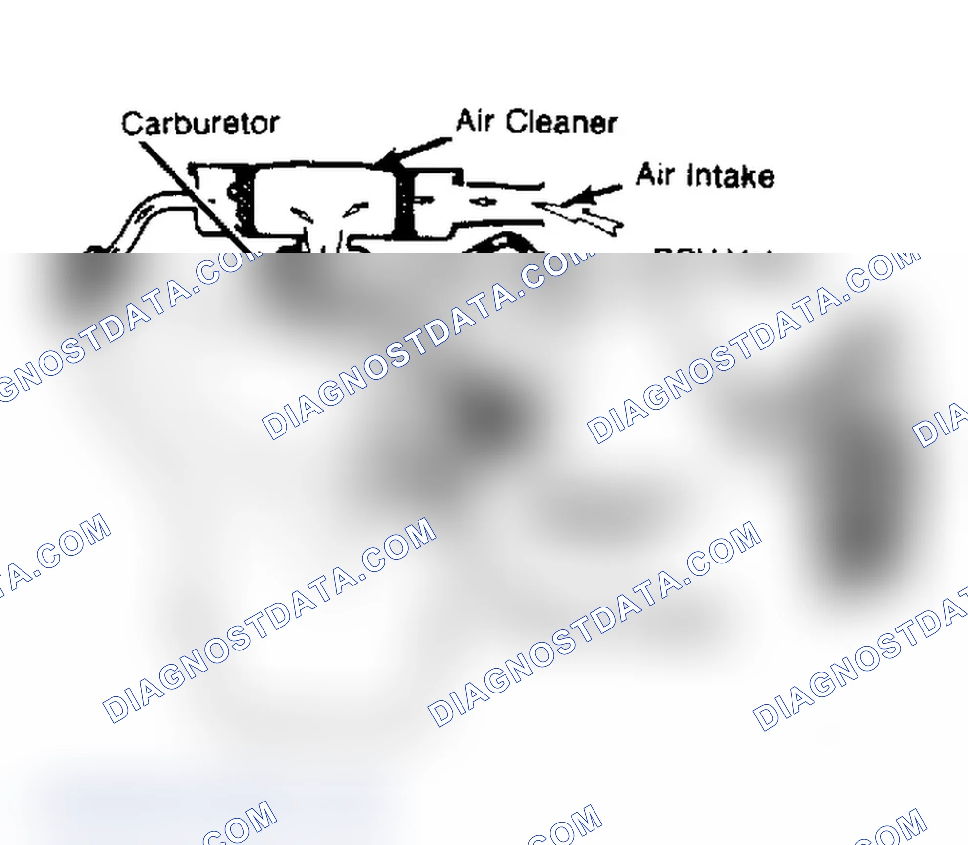 Scheme 72: Crankcase Ventilation System (Typical) Air mixes with blow-by gases and air/fuel mixture, then burns in combustion chamber.