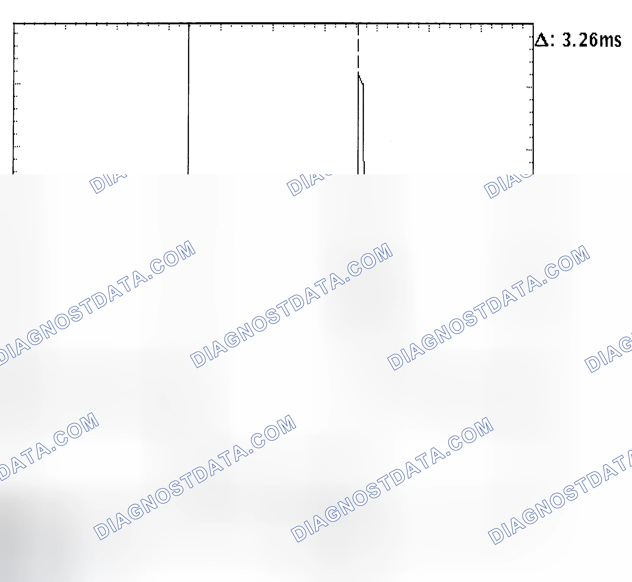 Scheme 22: Injector Bank - Known Good - Voltage Pattern
